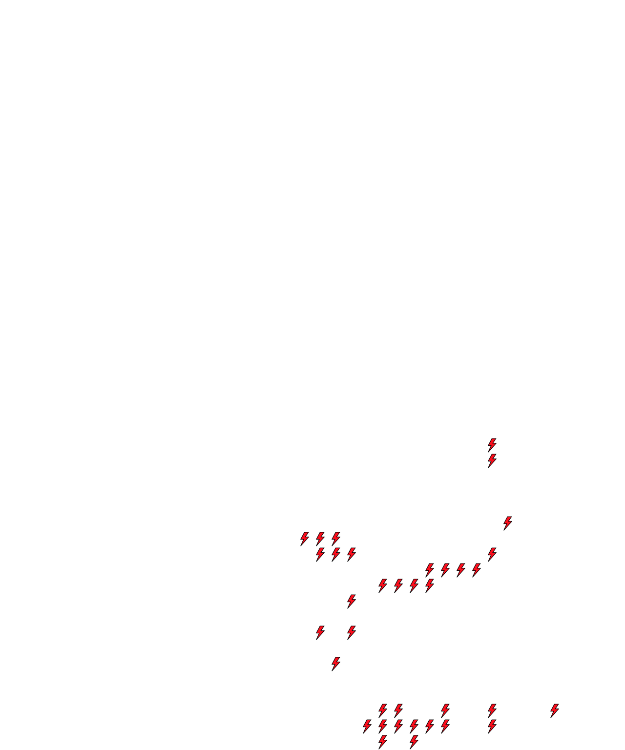 Lighthing Layer