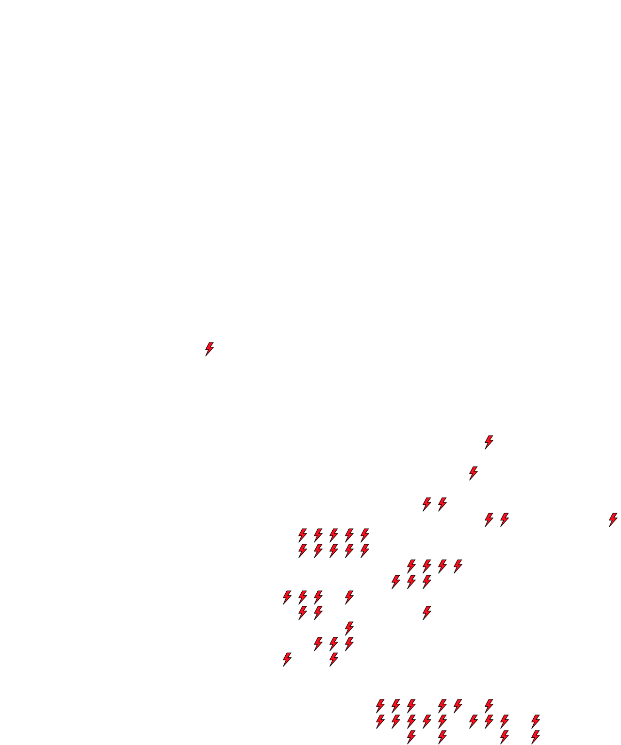 Lighthing Layer