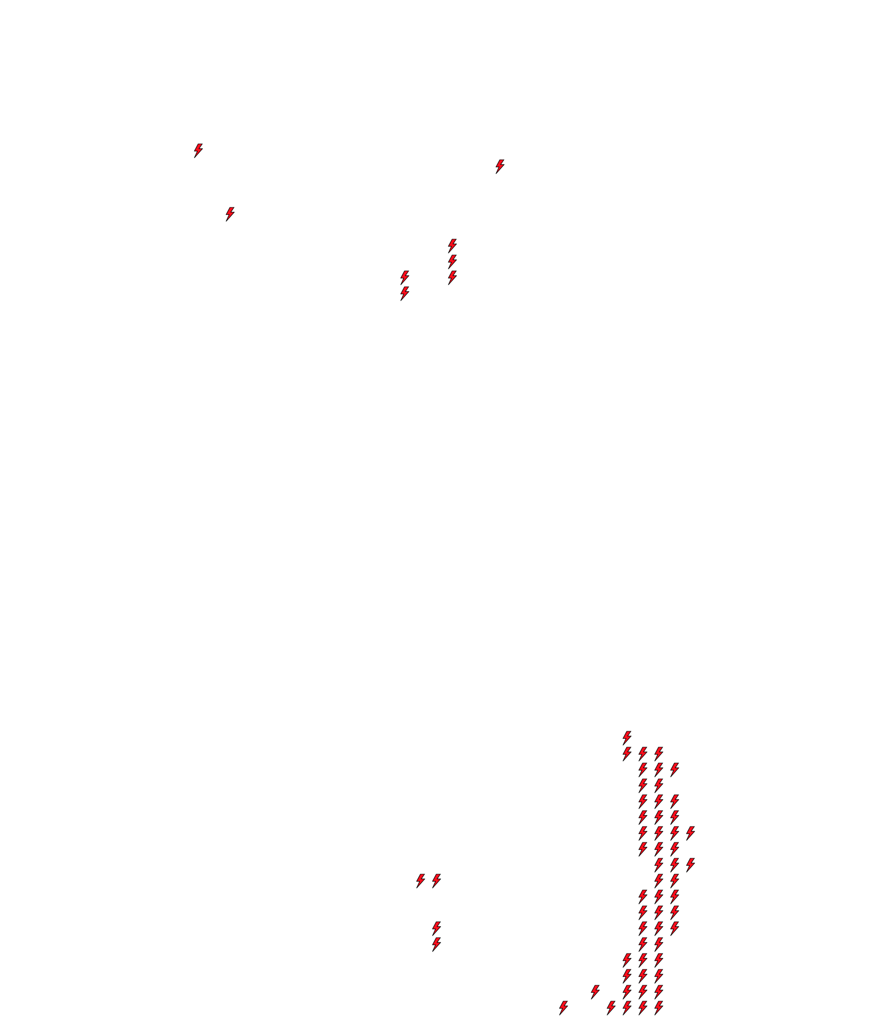 Lighthing Layer