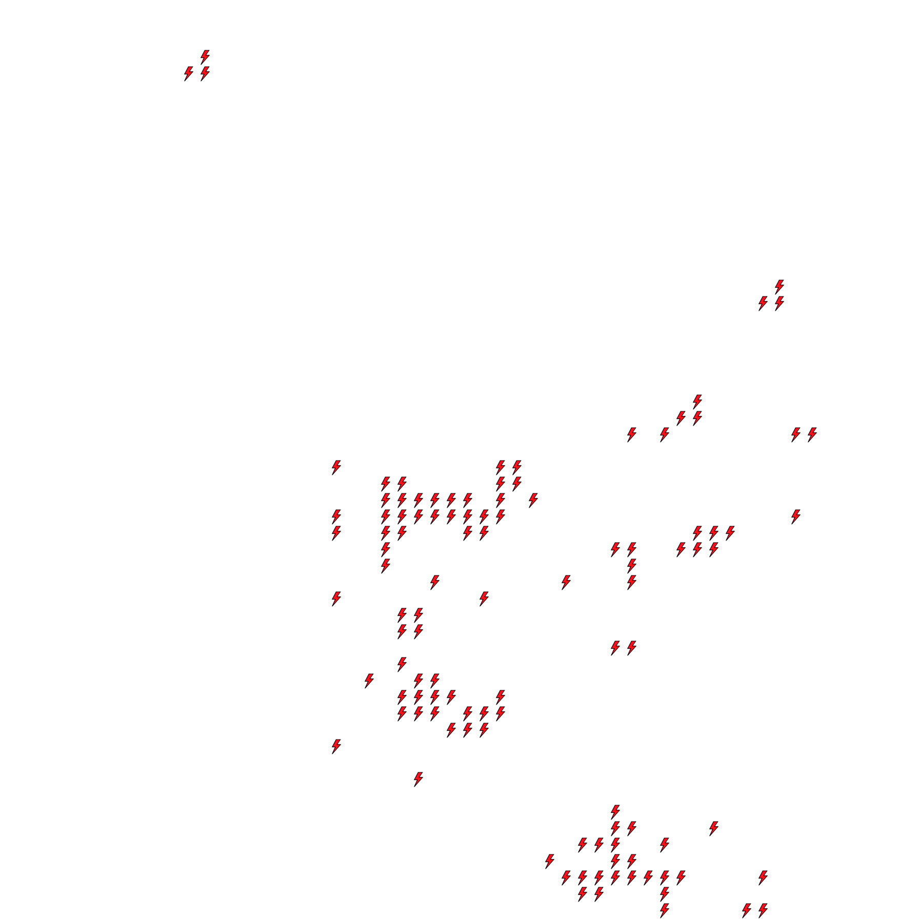Lighthing Layer