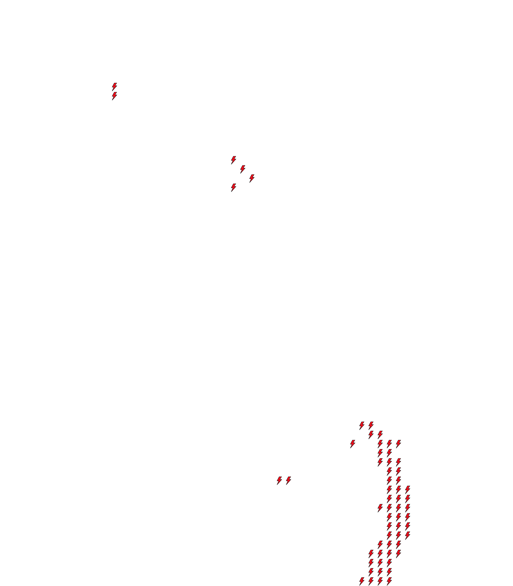 Lighthing Layer