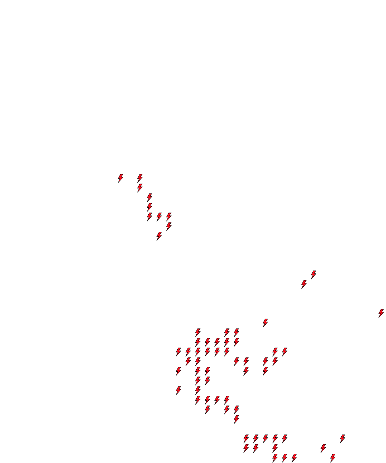 Lighthing Layer