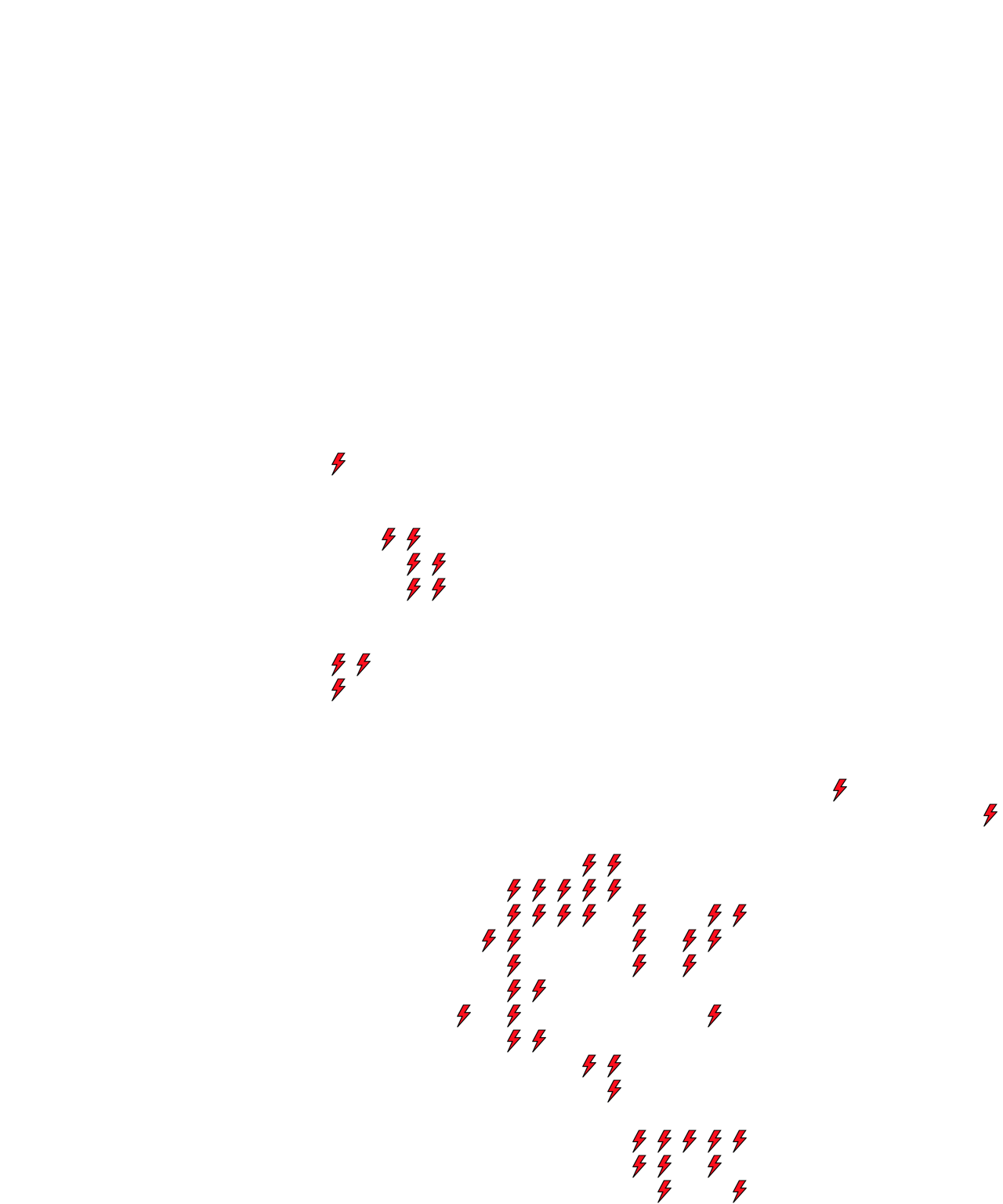 Lighthing Layer