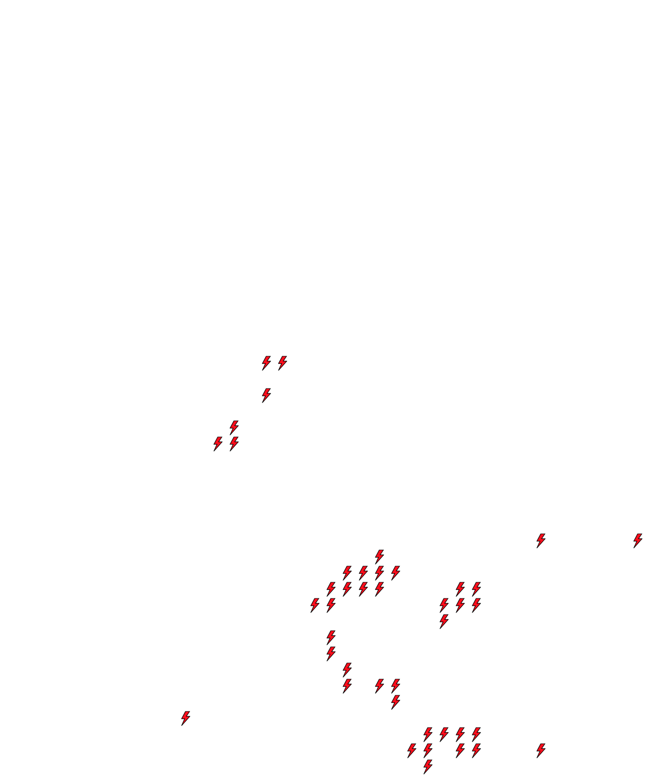 Lighthing Layer
