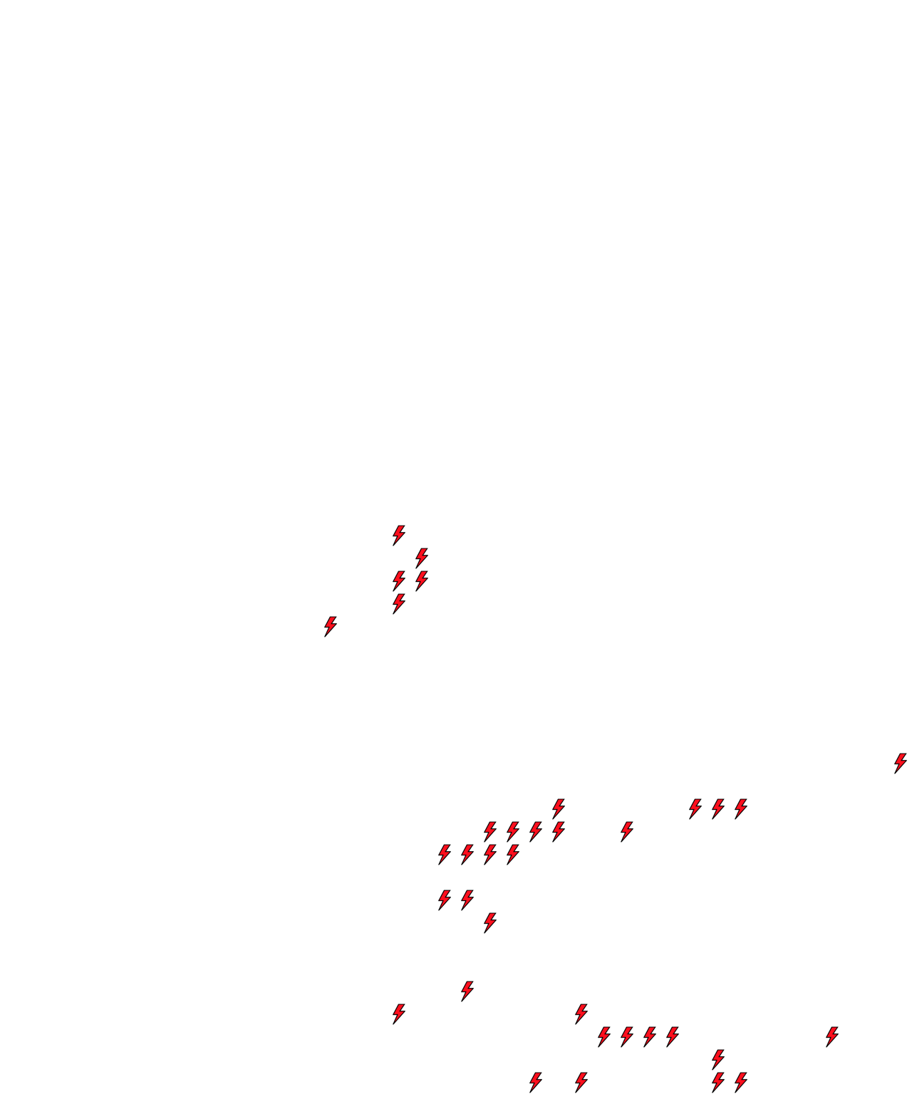 Lighthing Layer