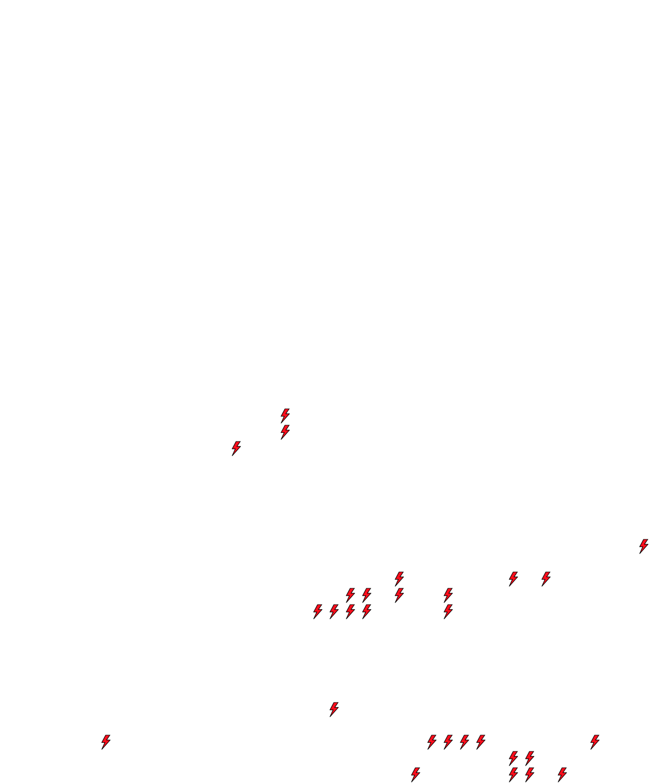 Lighthing Layer