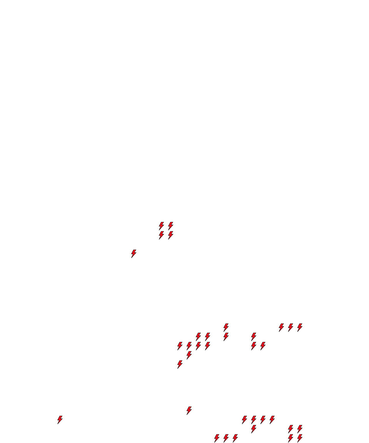 Lighthing Layer