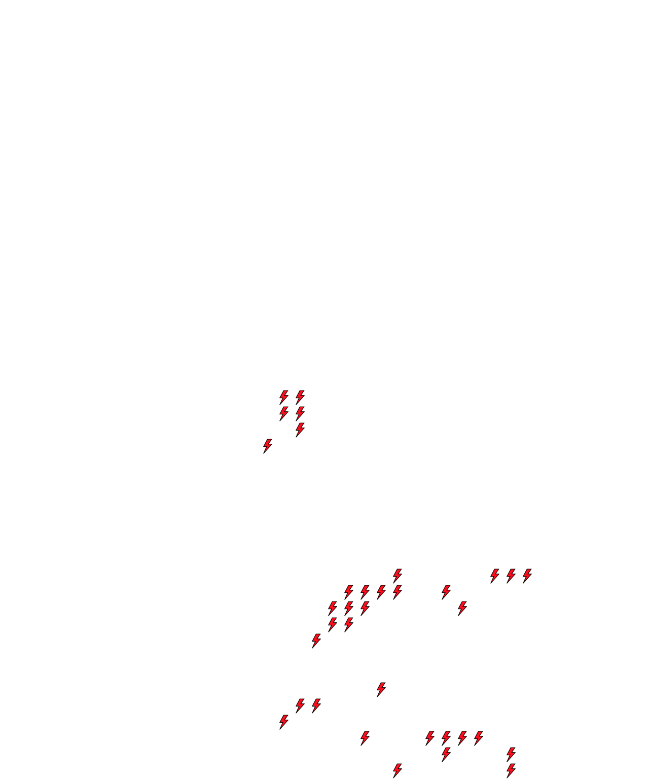 Lighthing Layer