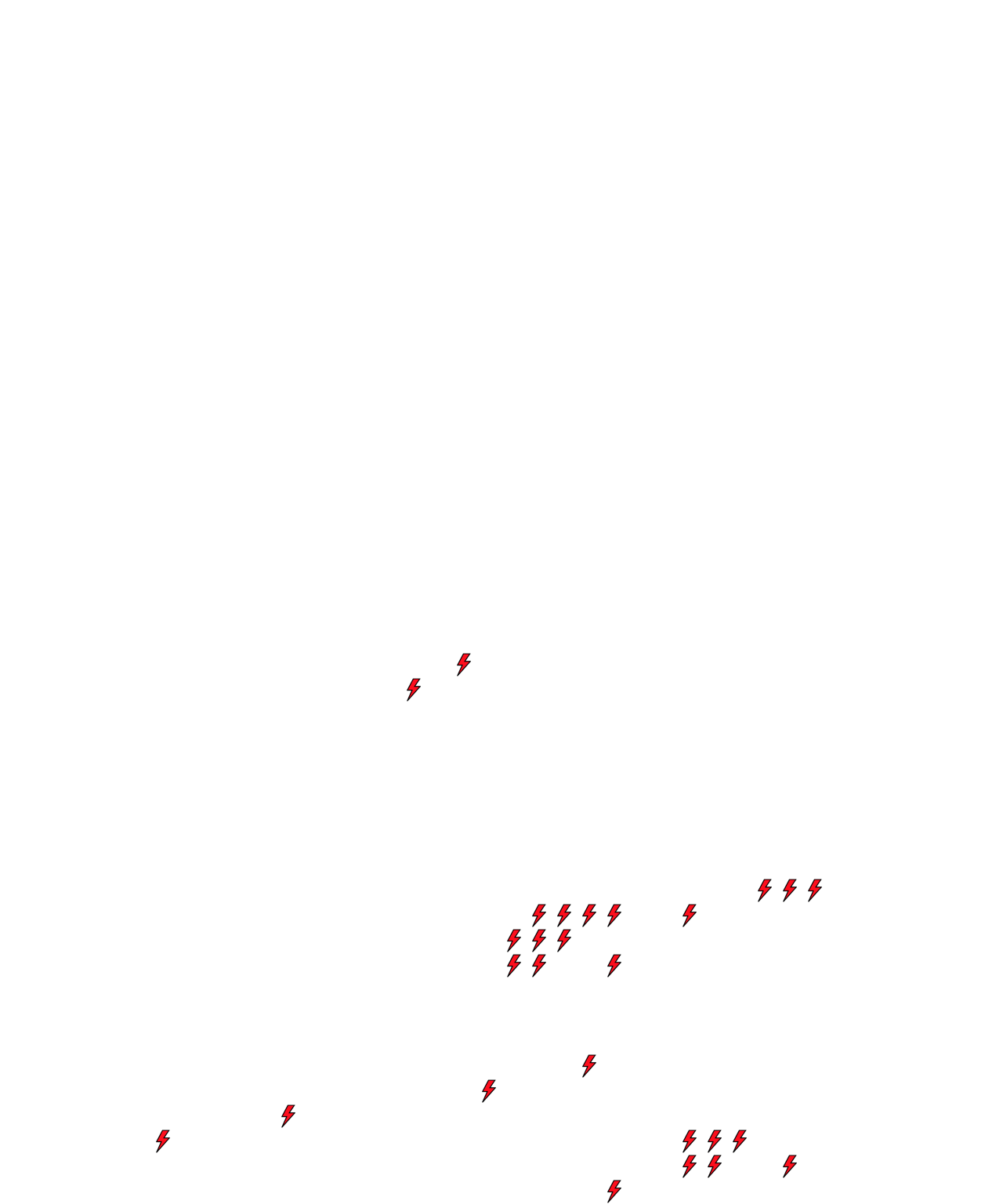 Lighthing Layer
