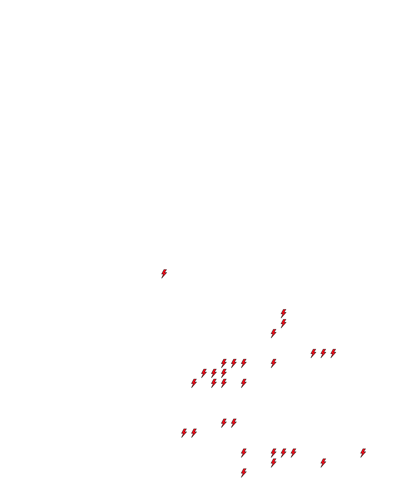 Lighthing Layer