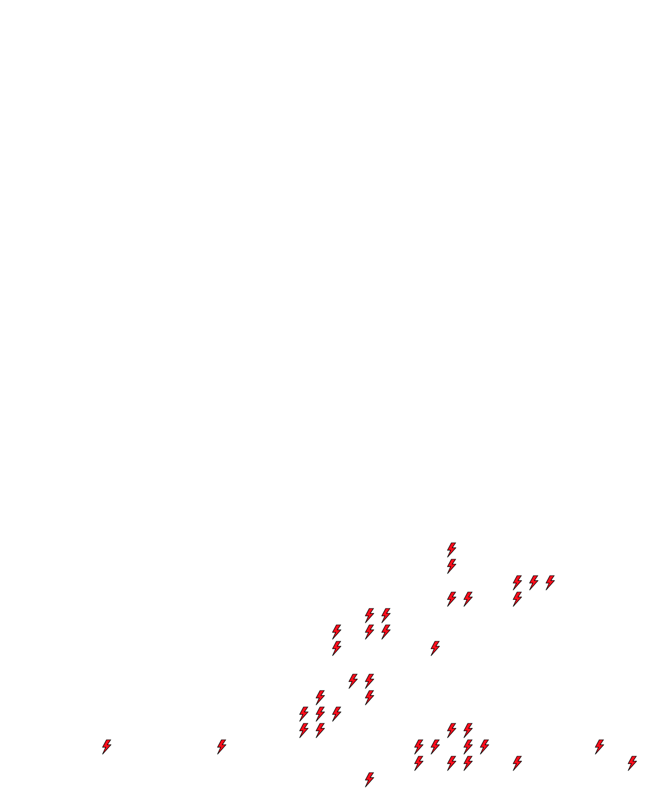 Lighthing Layer