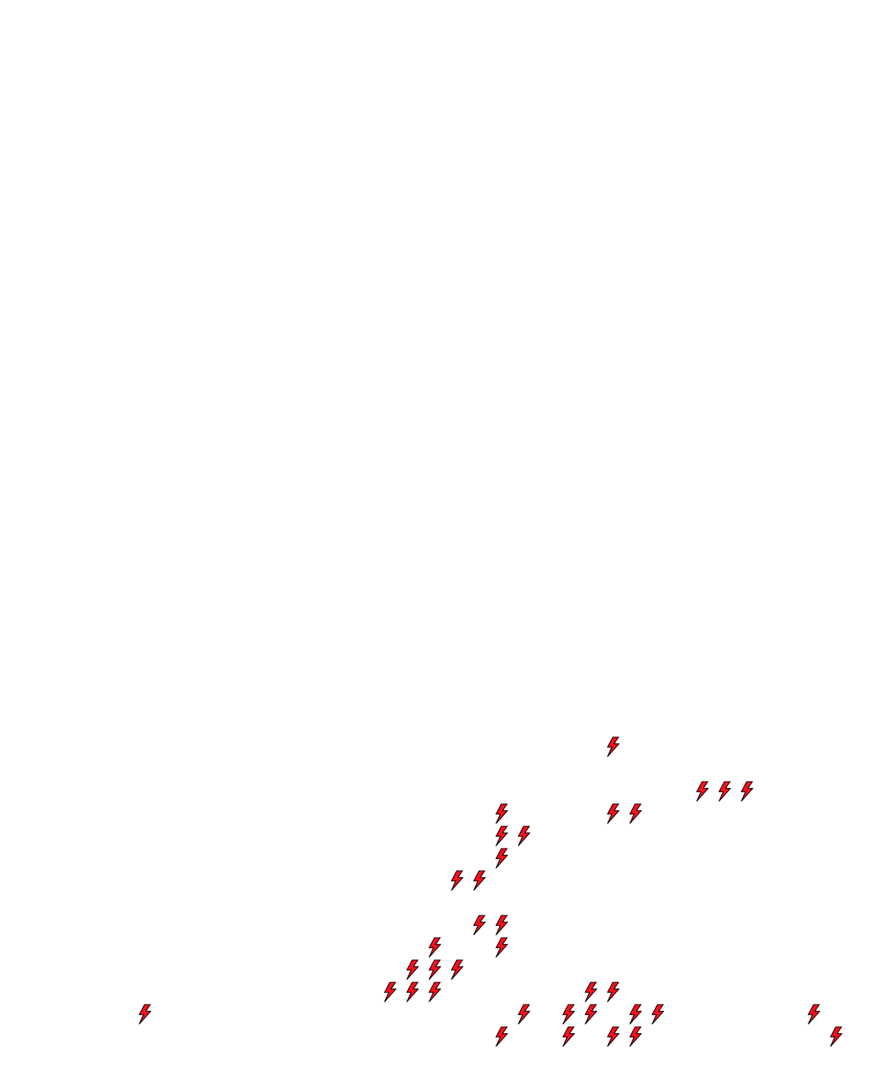 Lighthing Layer