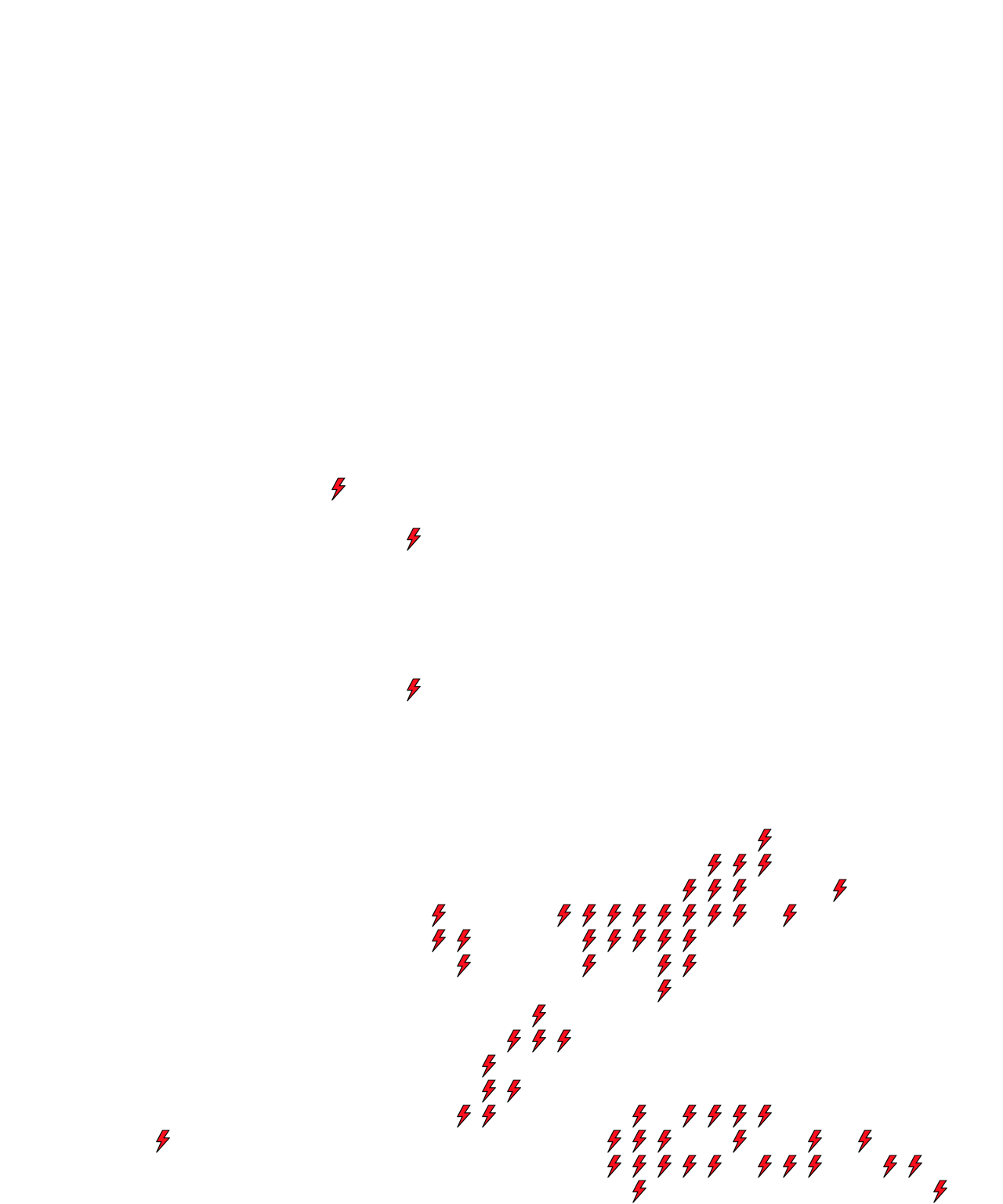 Lighthing Layer