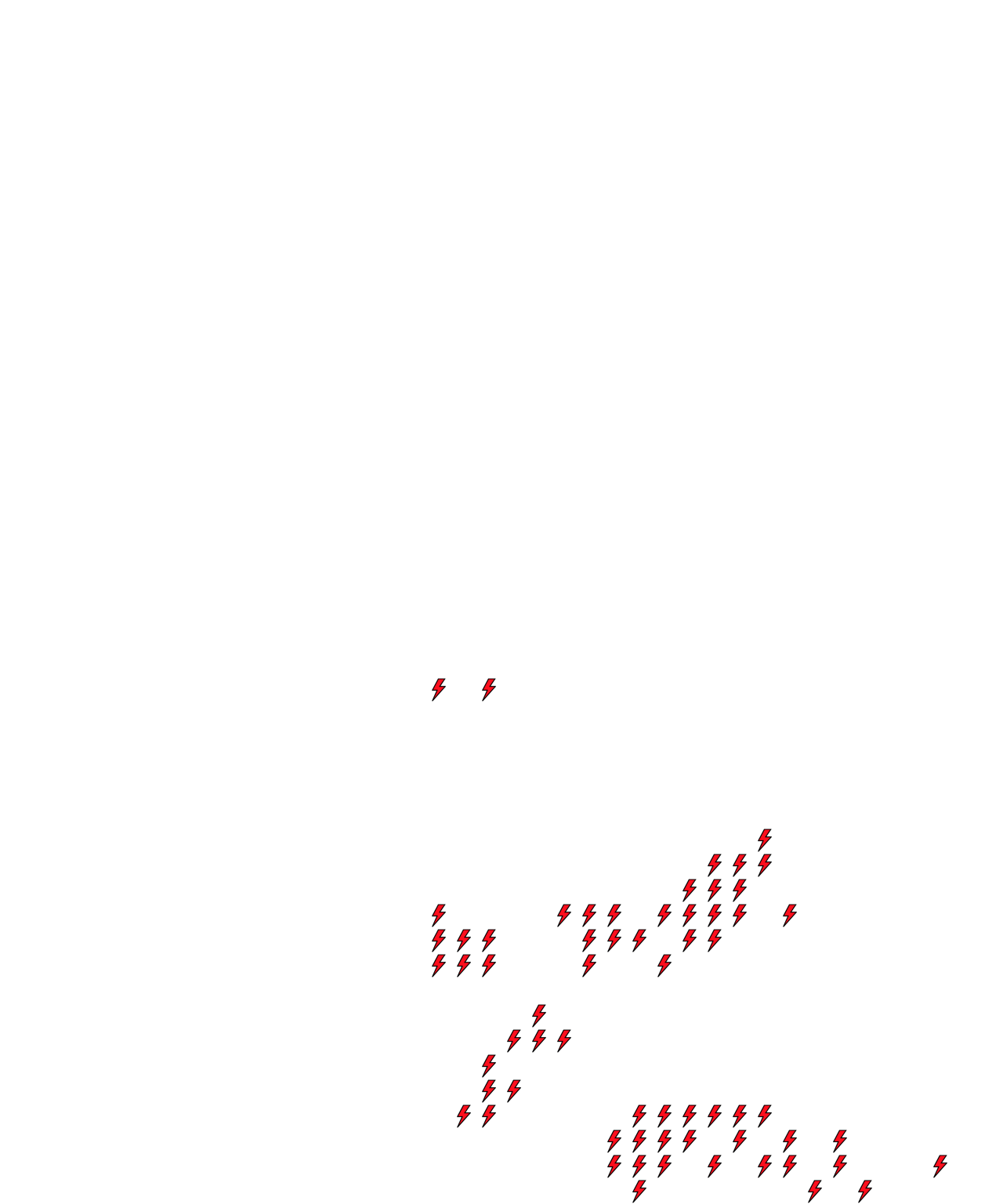 Lighthing Layer