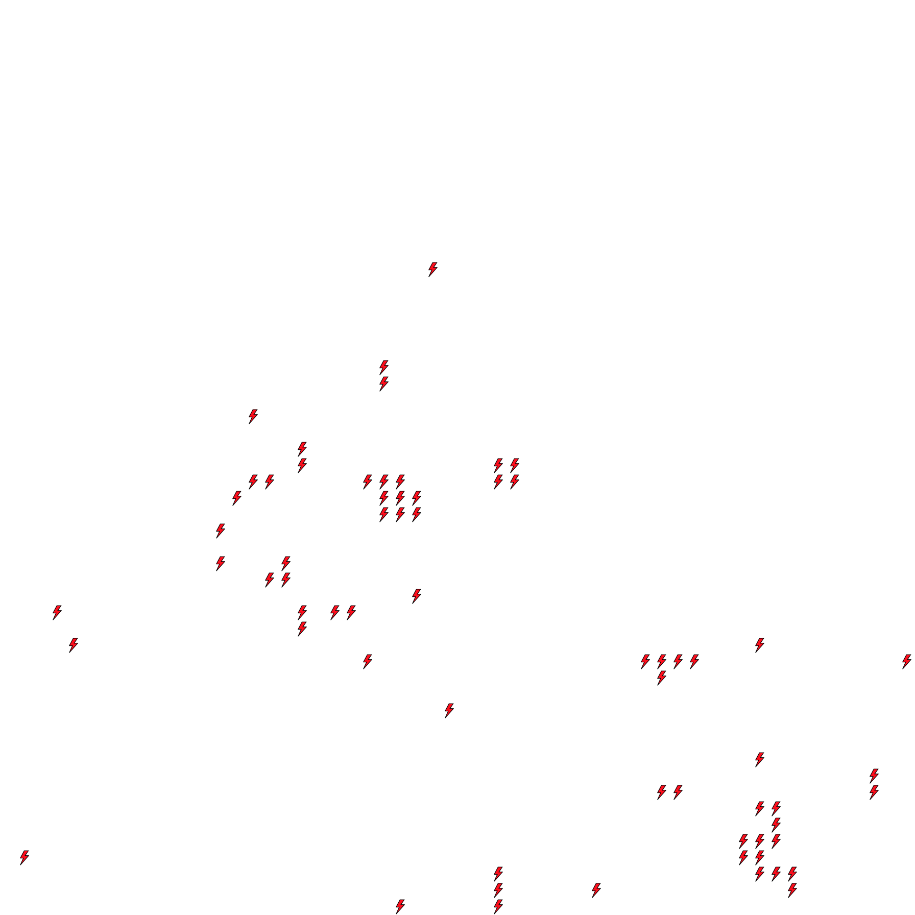 Lighthing Layer