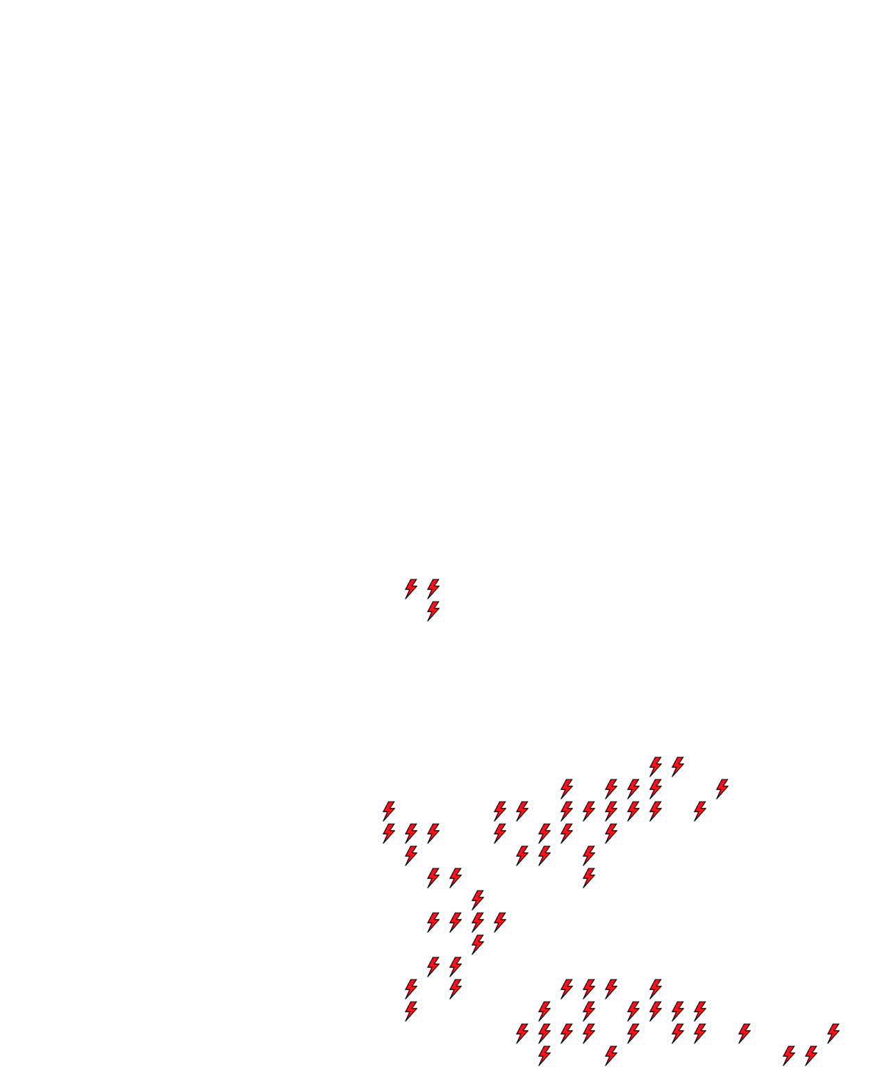 Lighthing Layer