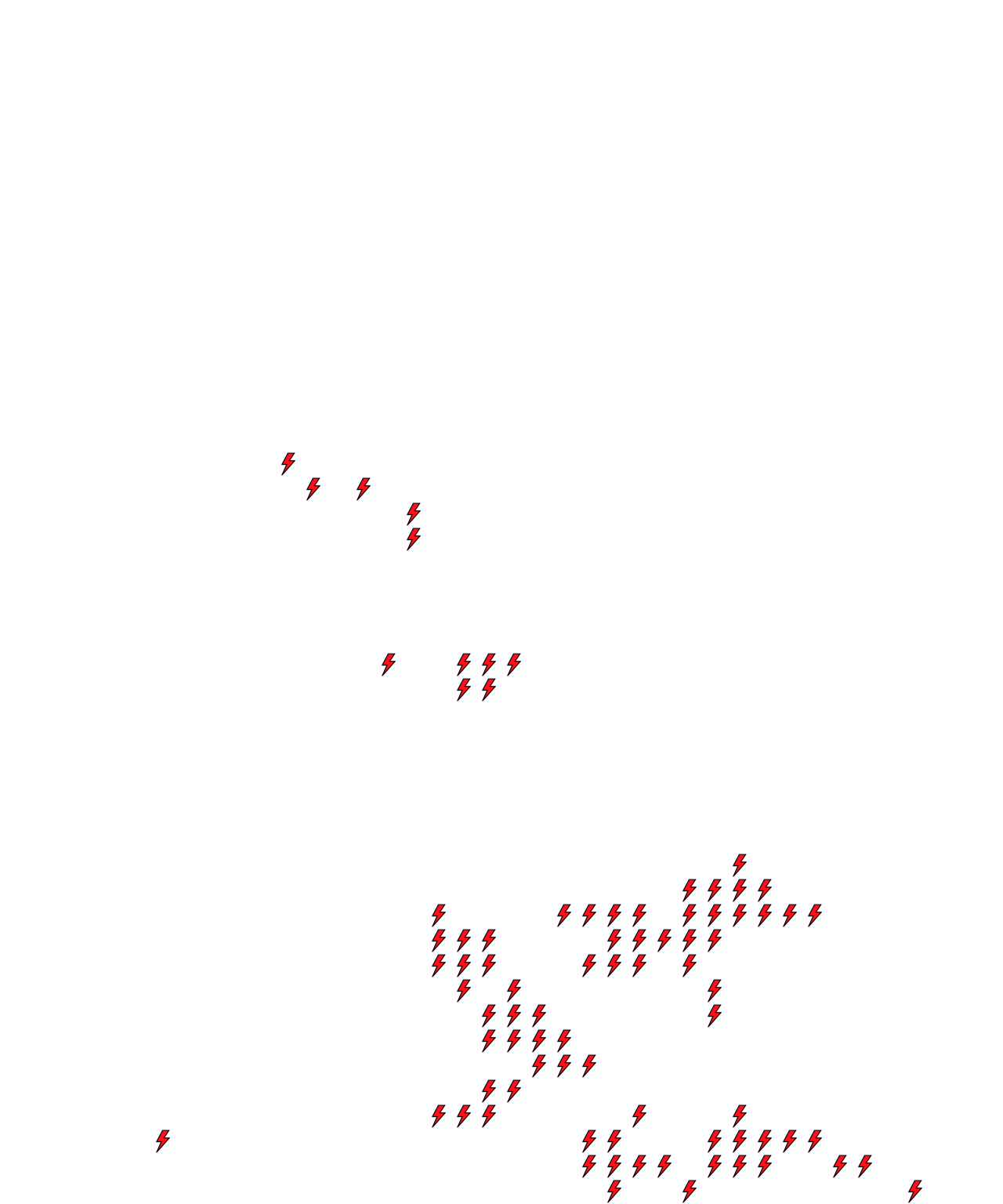 Lighthing Layer