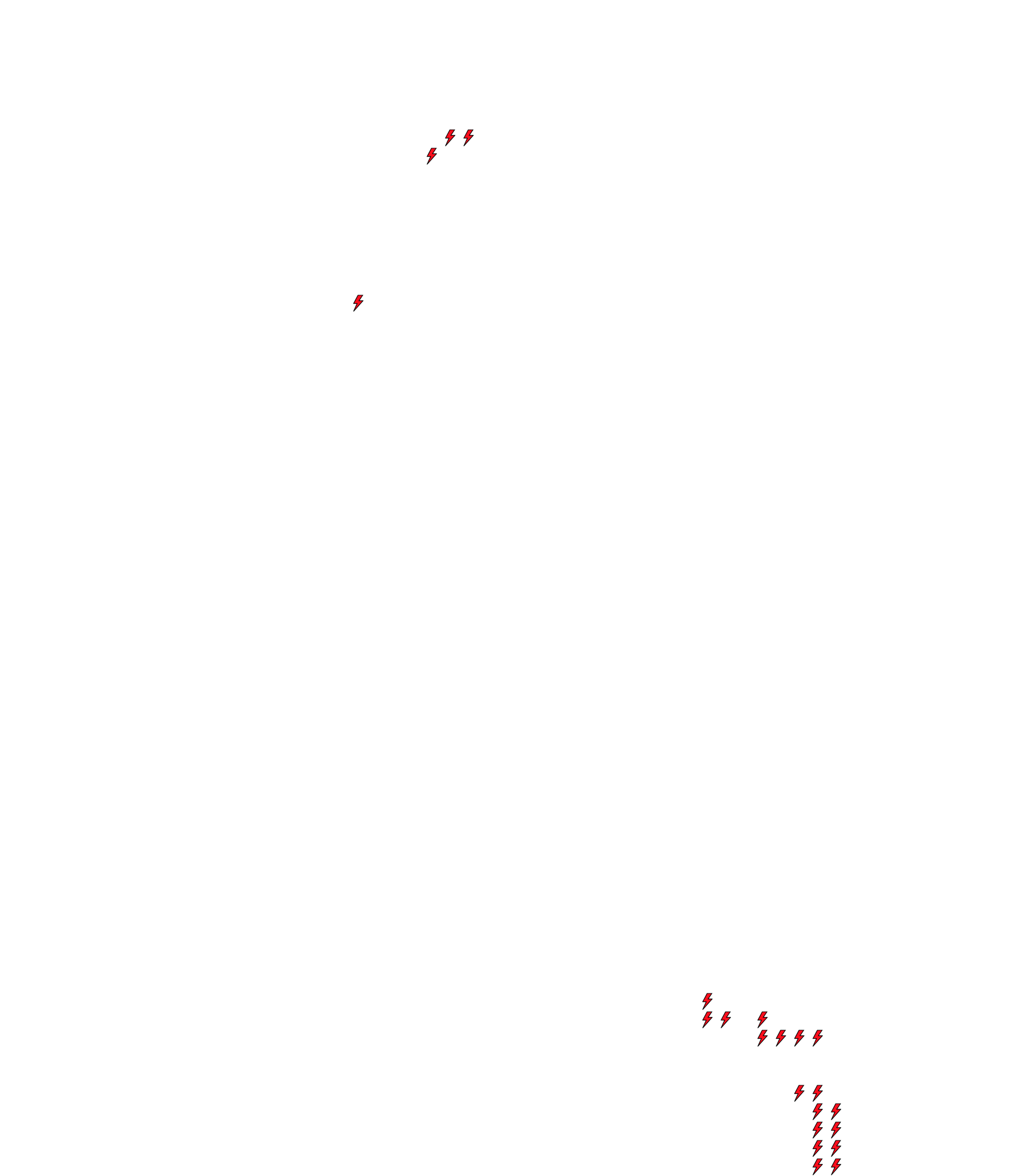 Lighthing Layer
