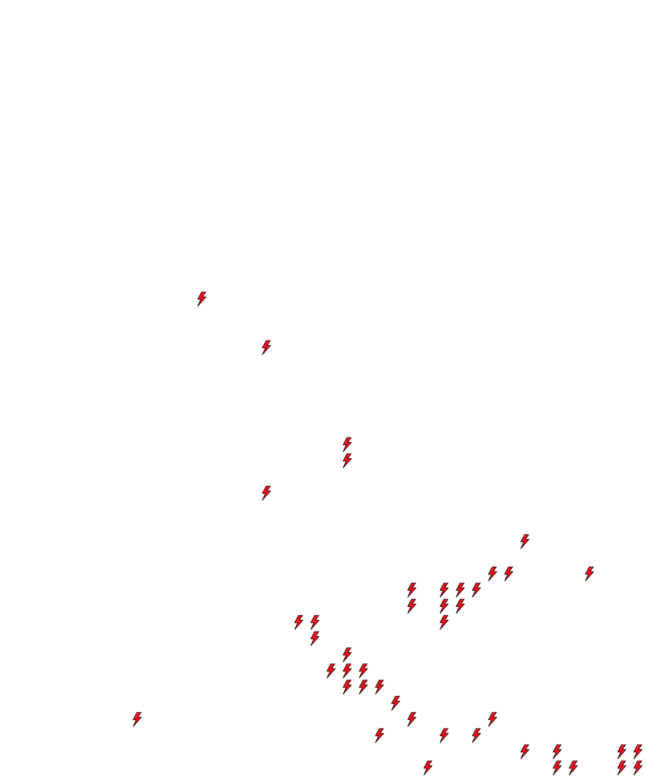 Lighthing Layer