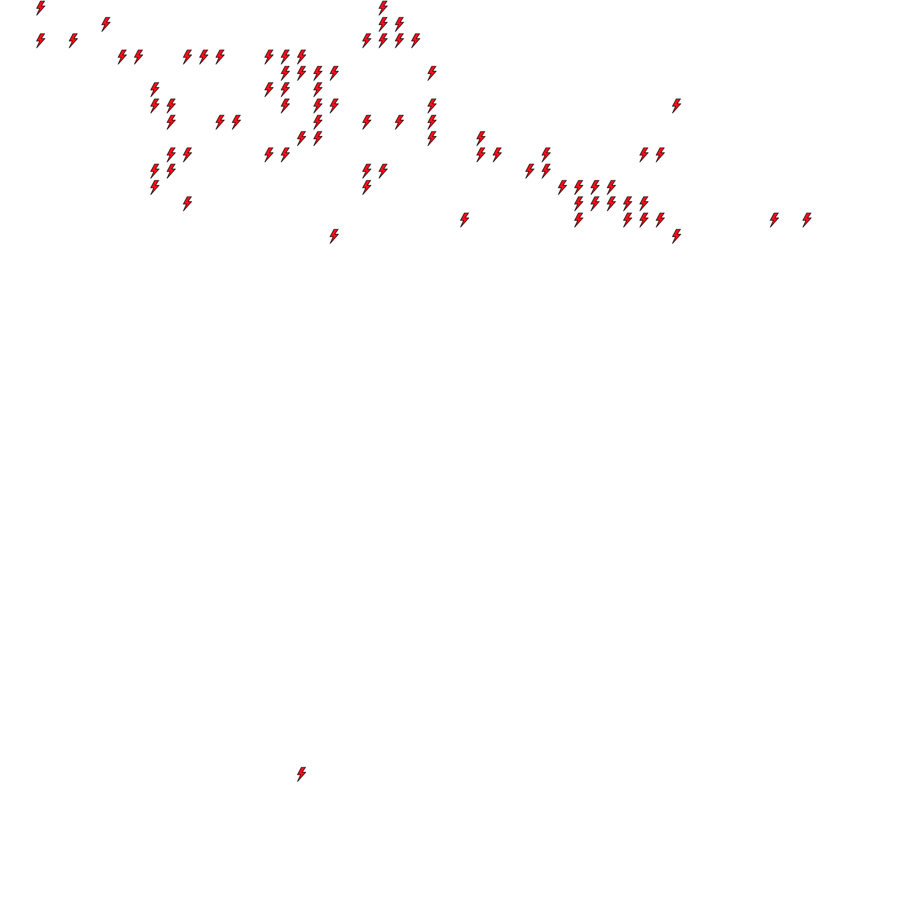 Lighthing Layer