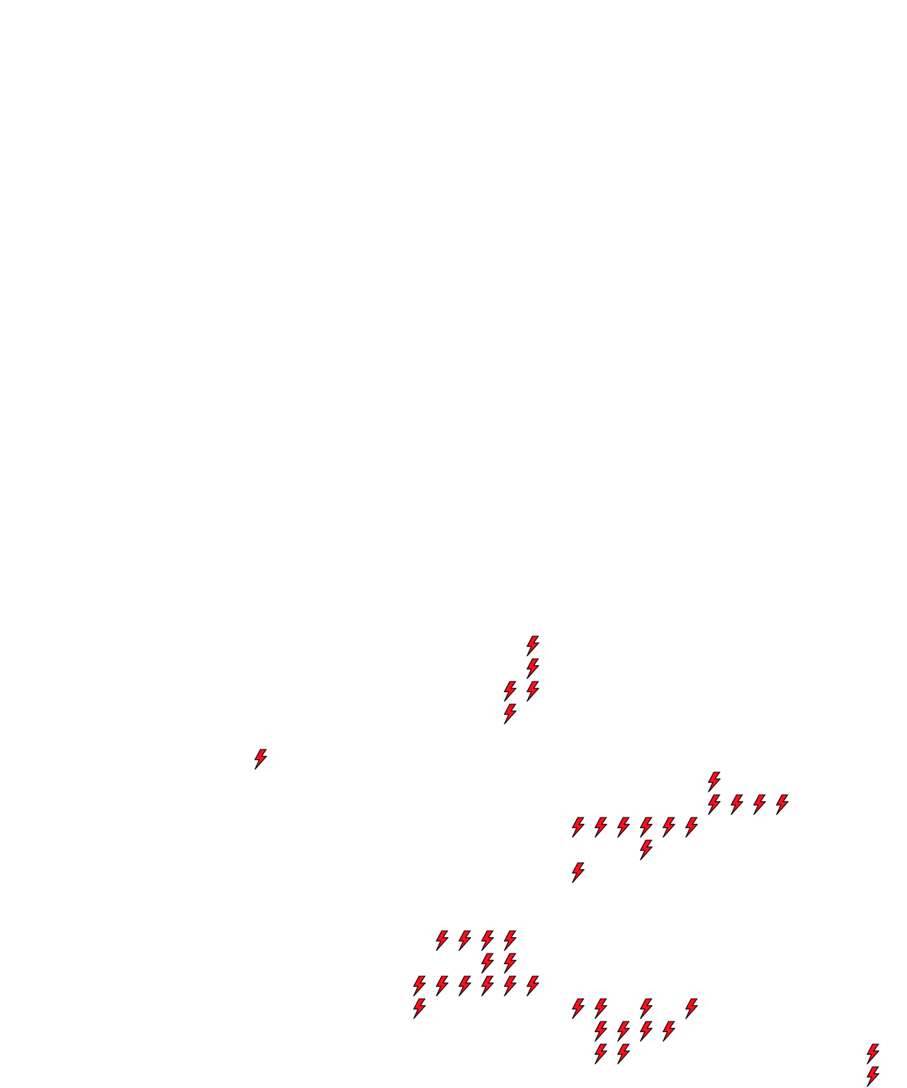 Lighthing Layer