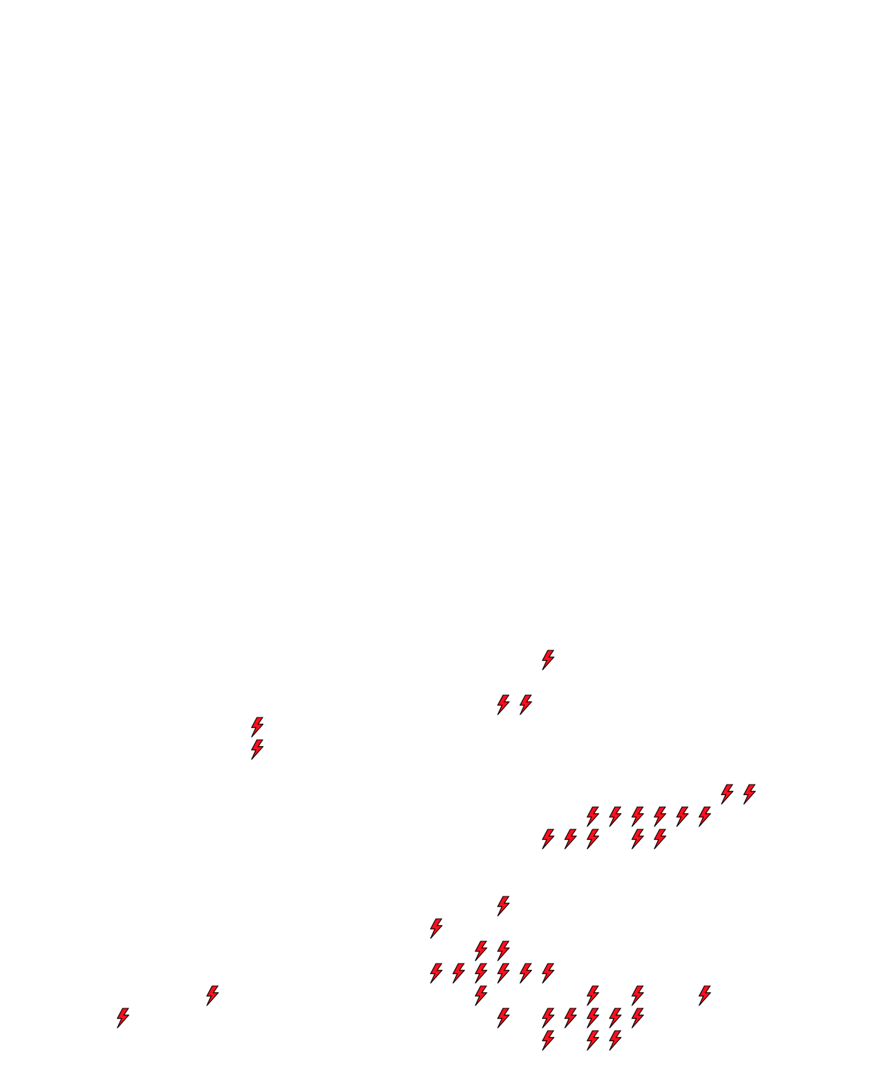 Lighthing Layer