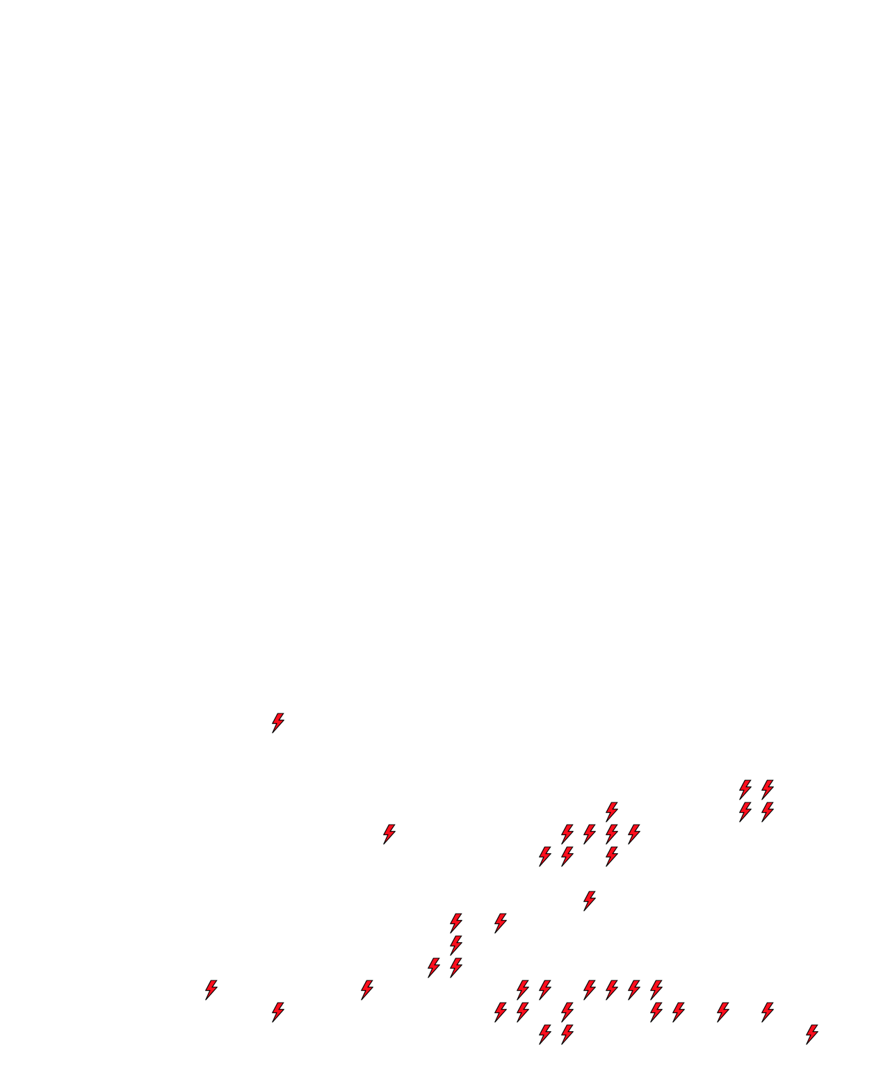 Lighthing Layer