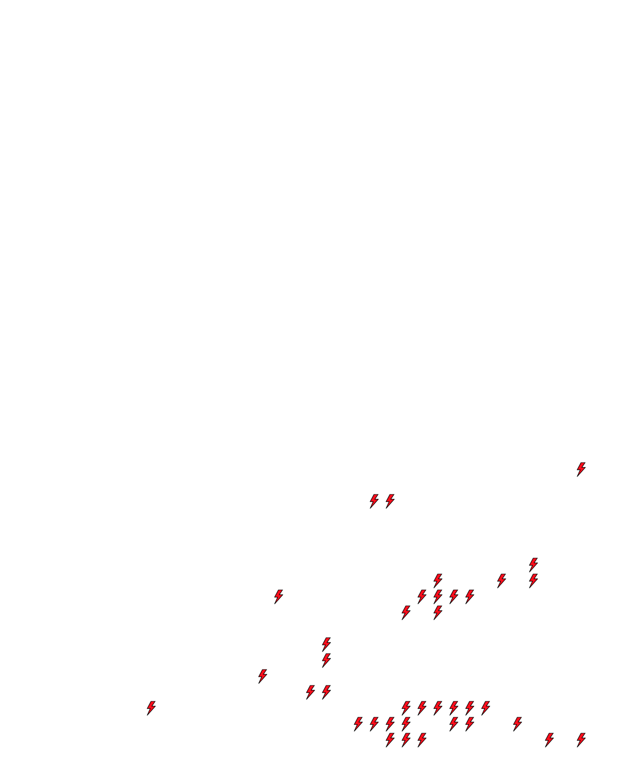 Lighthing Layer