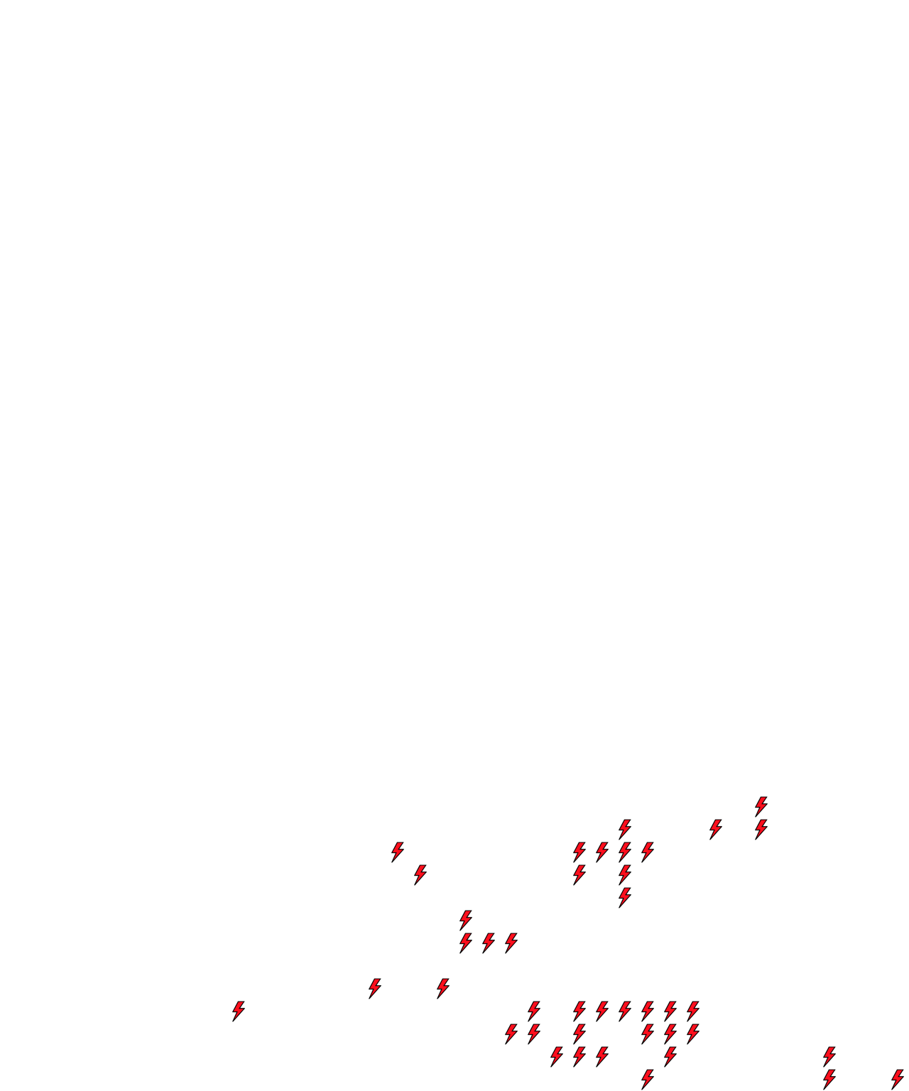 Lighthing Layer