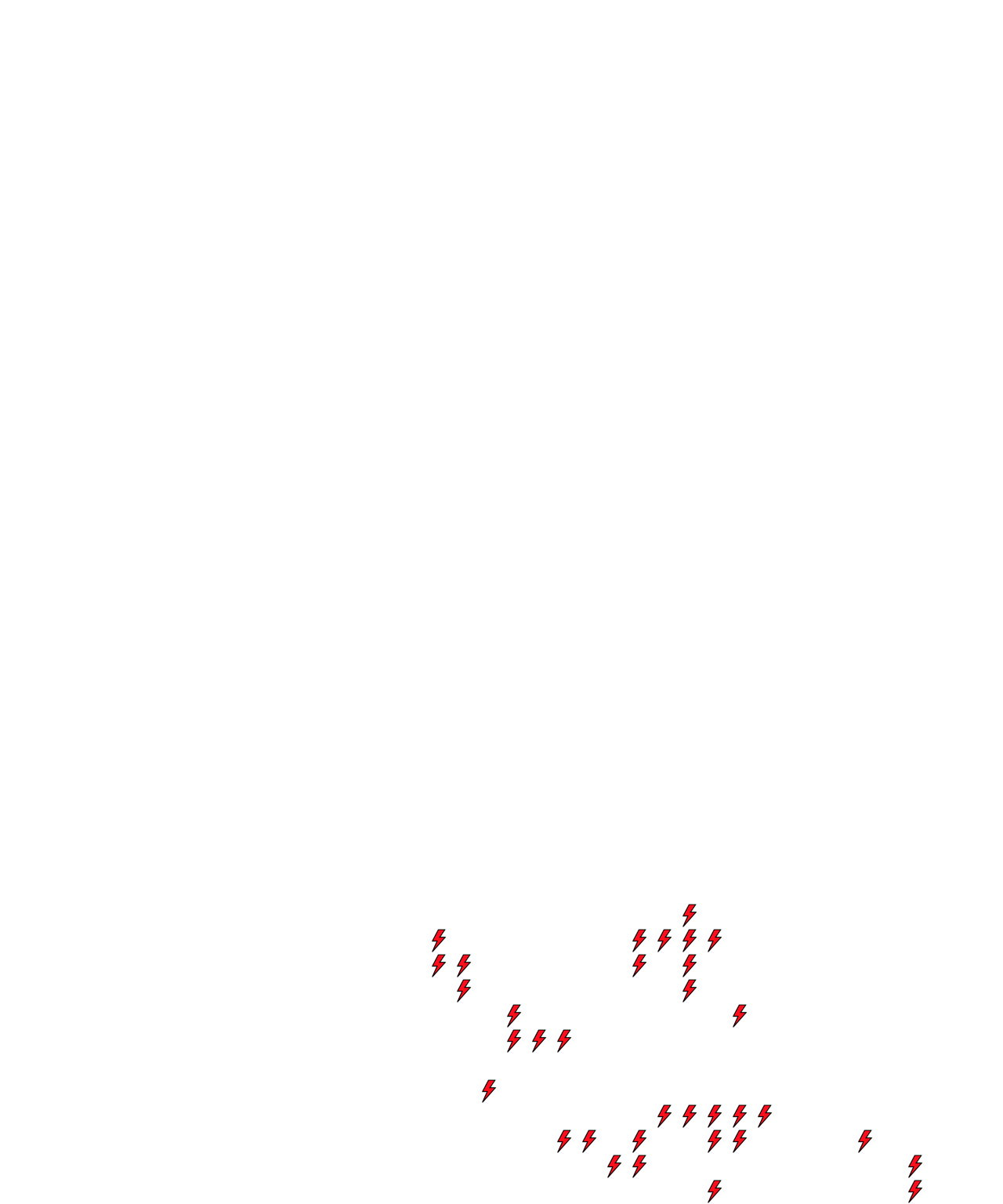 Lighthing Layer