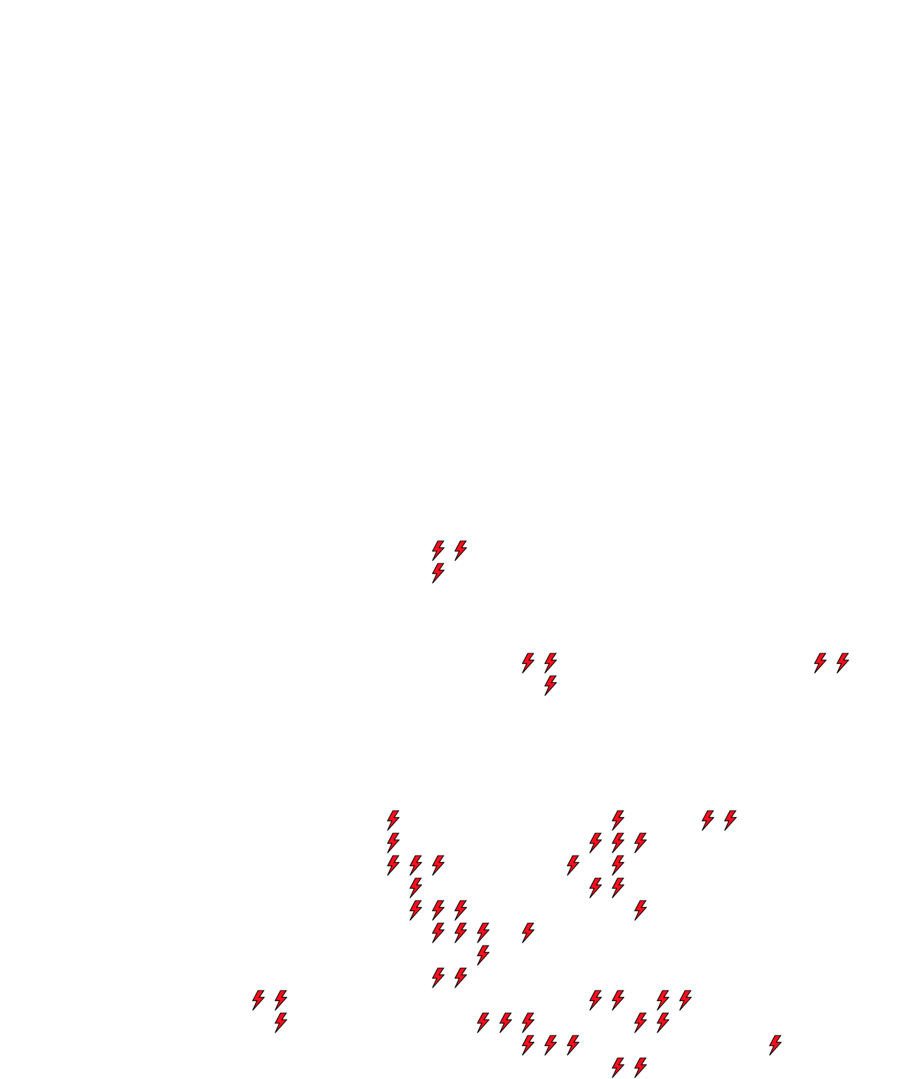 Lighthing Layer