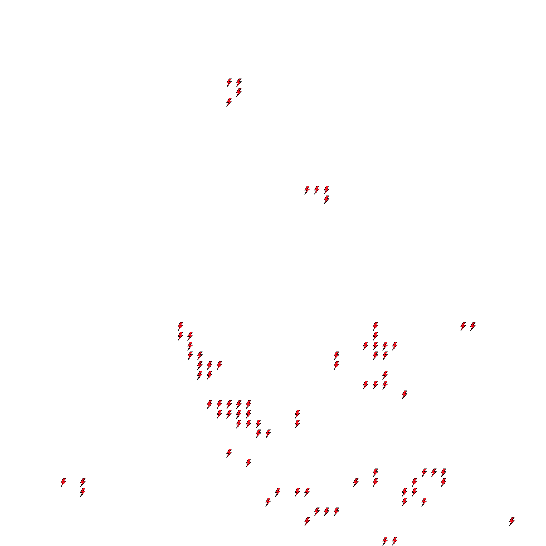 Lighthing Layer