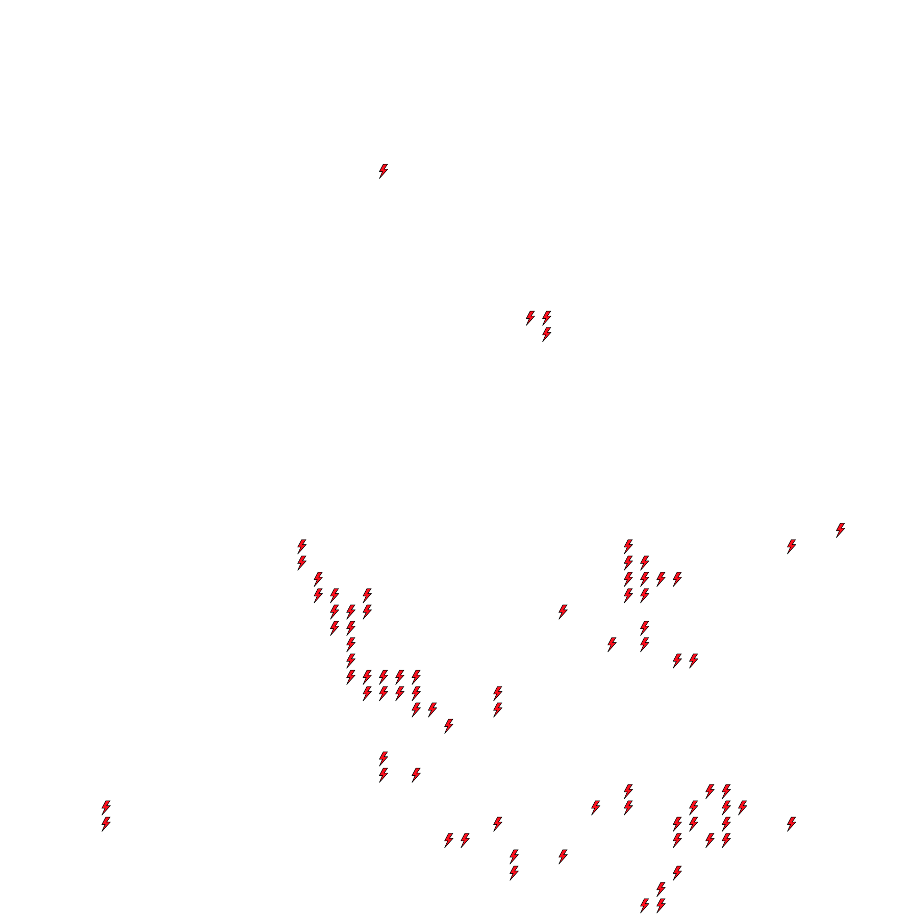 Lighthing Layer