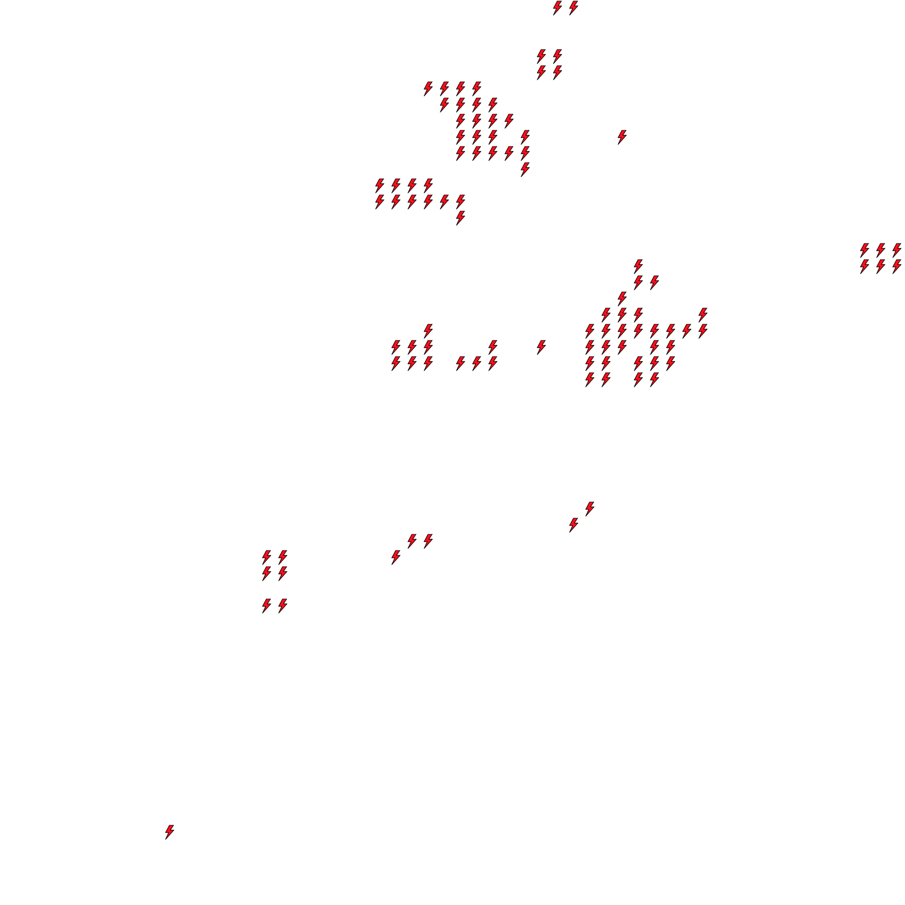 Lighthing Layer