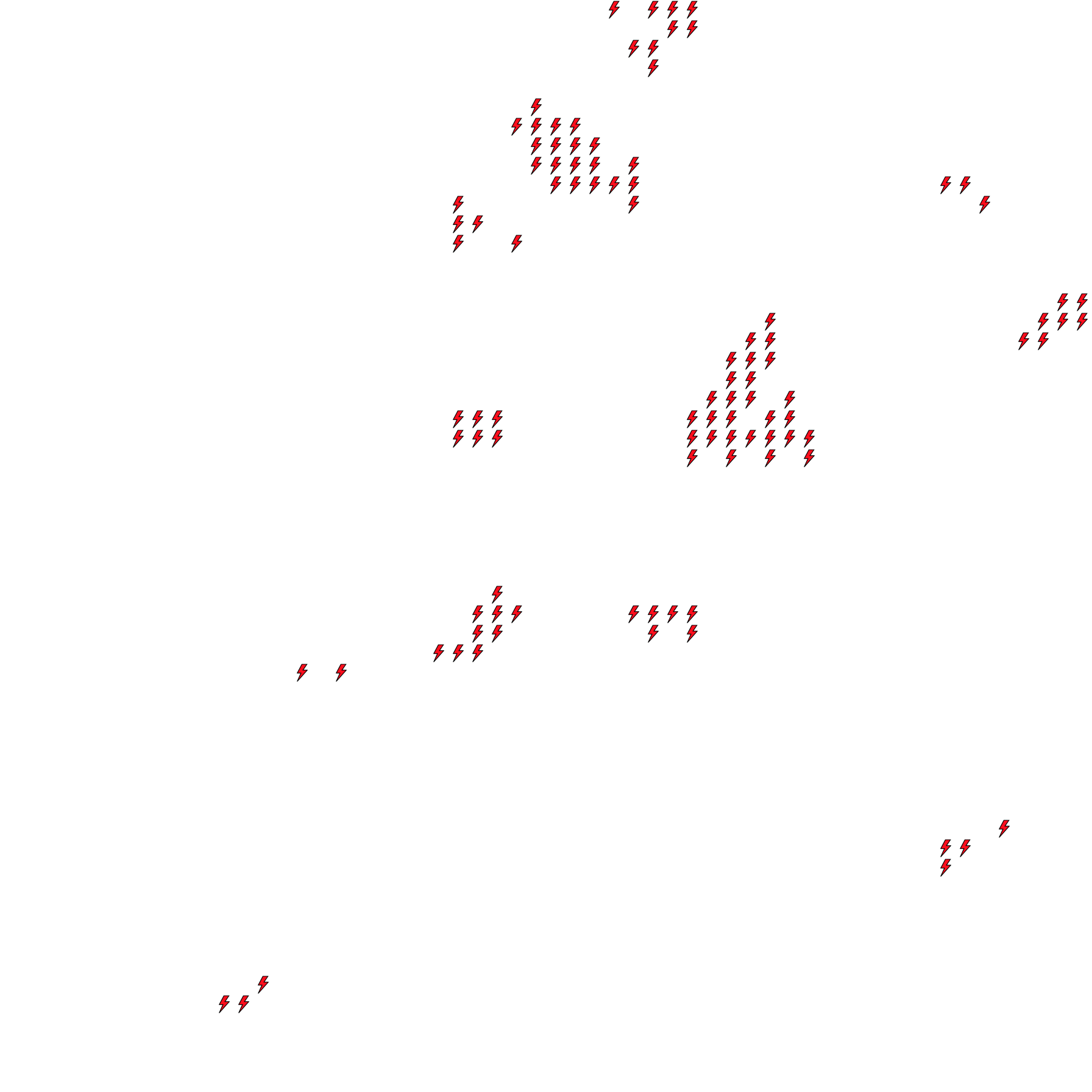Lighthing Layer