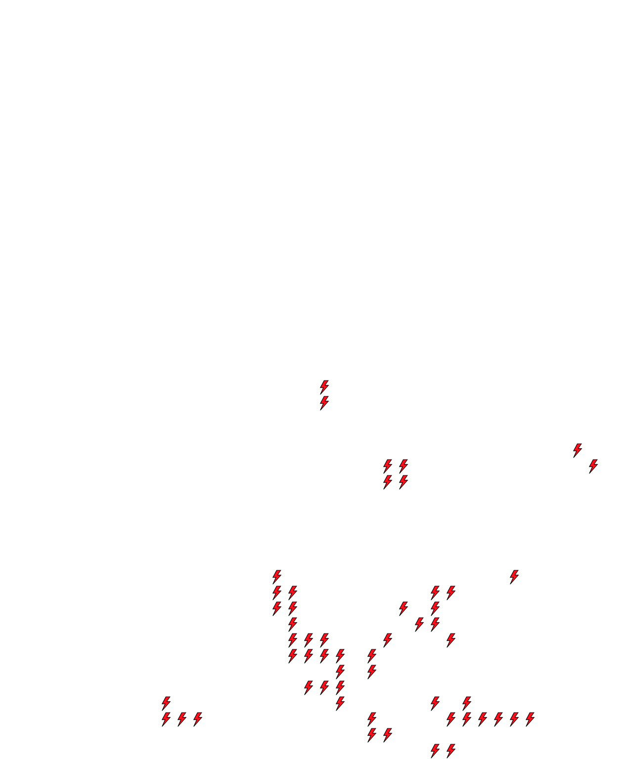 Lighthing Layer