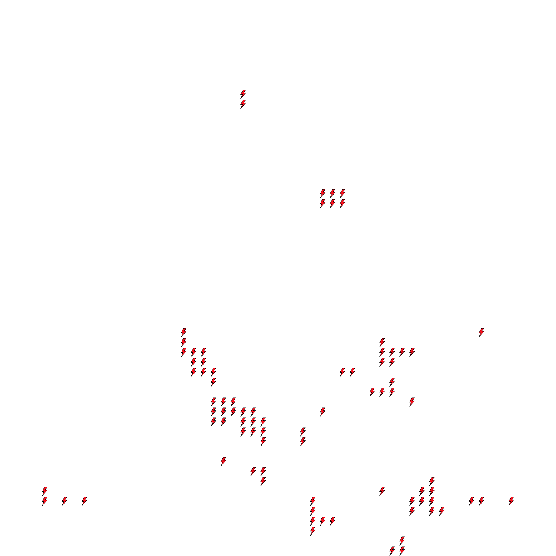 Lighthing Layer