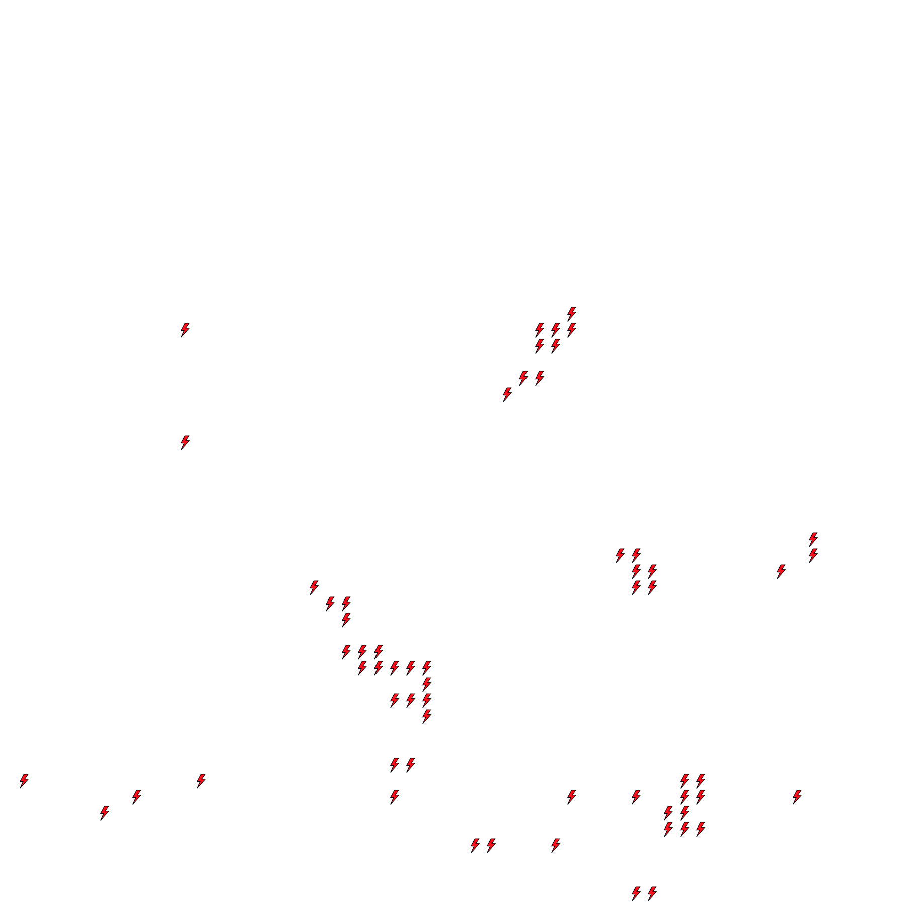 Lighthing Layer