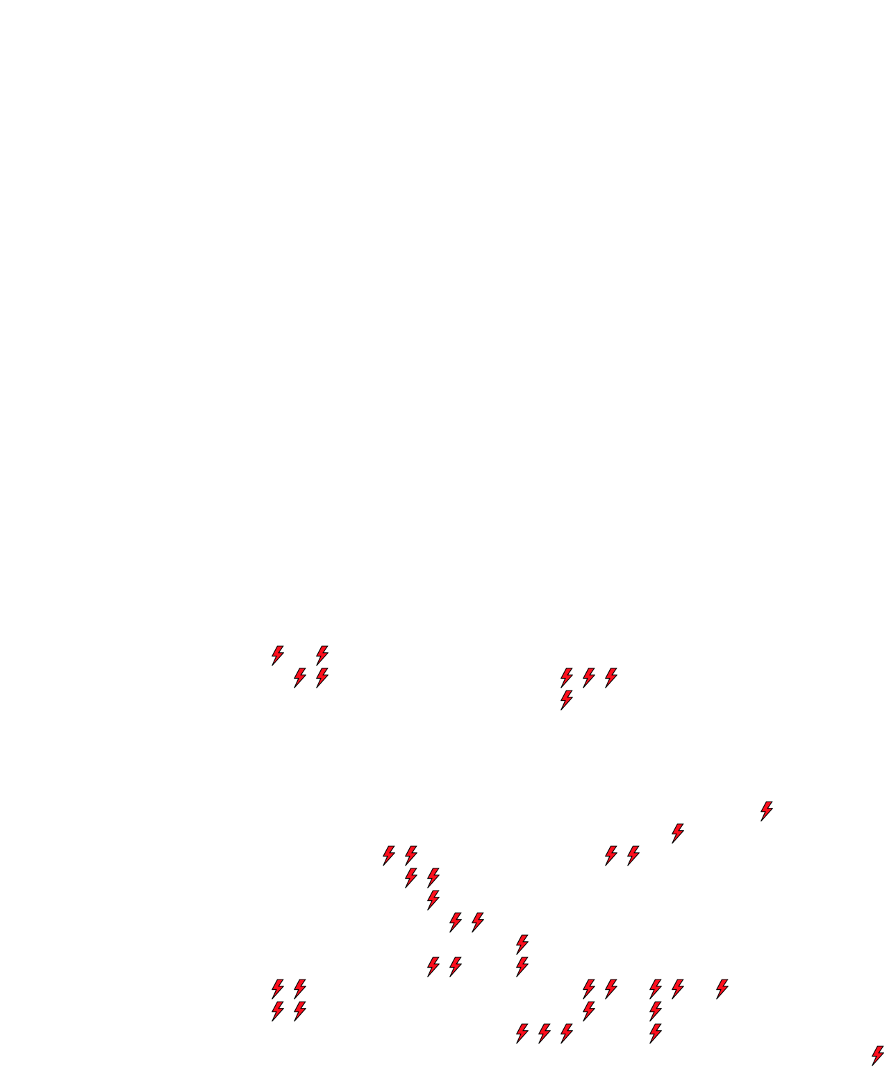 Lighthing Layer