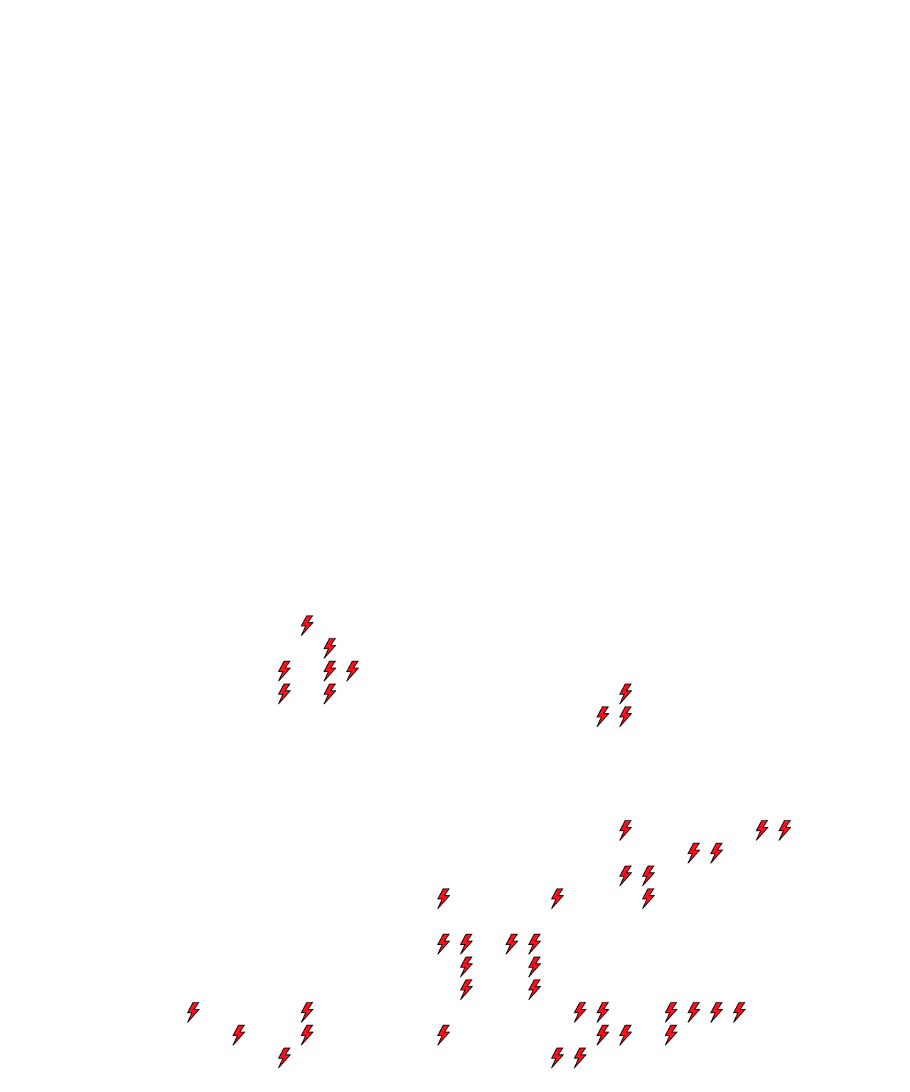 Lighthing Layer