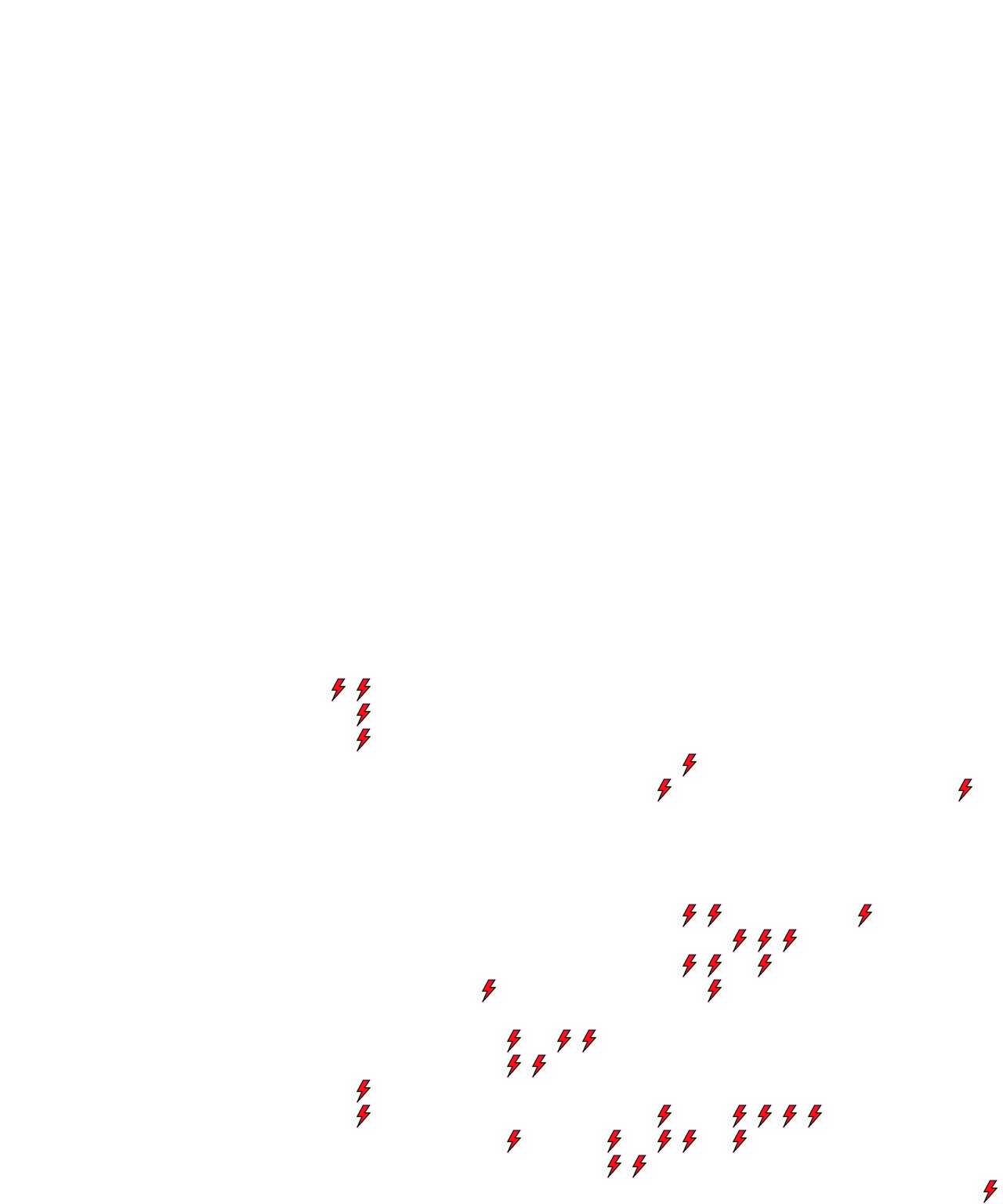 Lighthing Layer