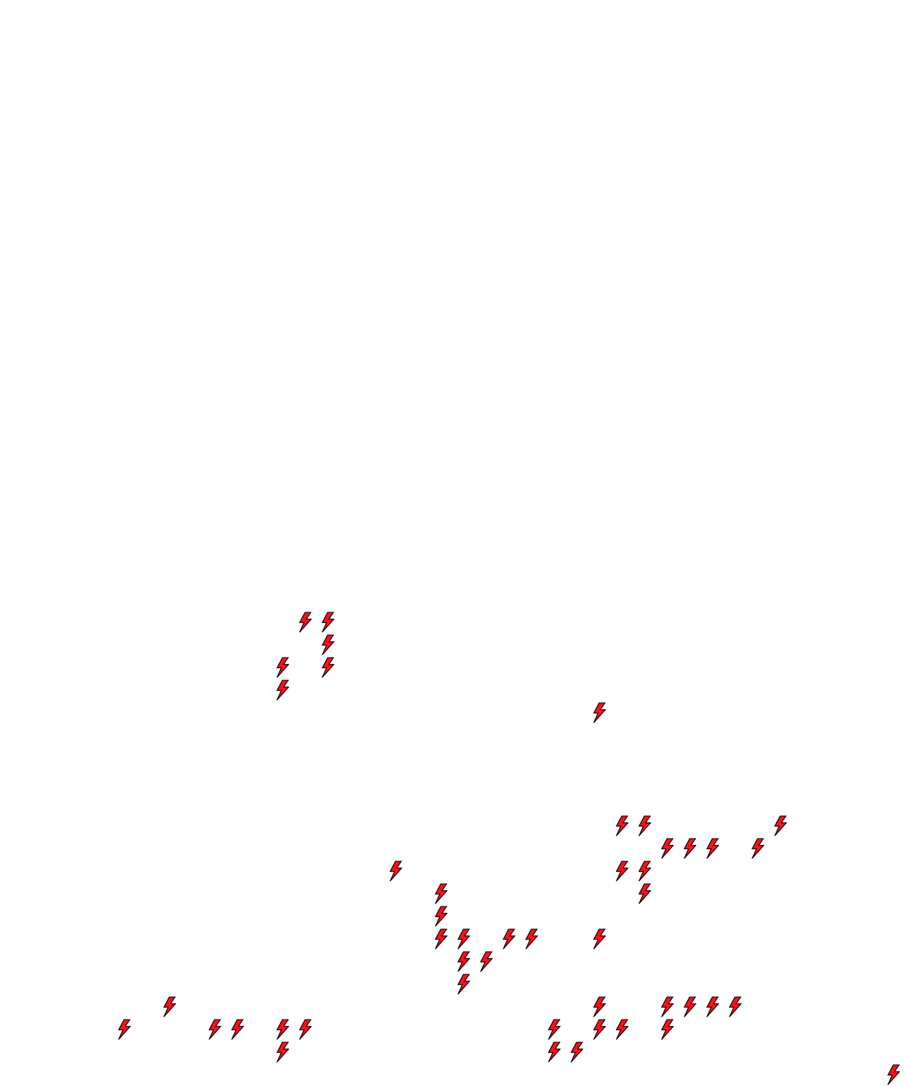Lighthing Layer