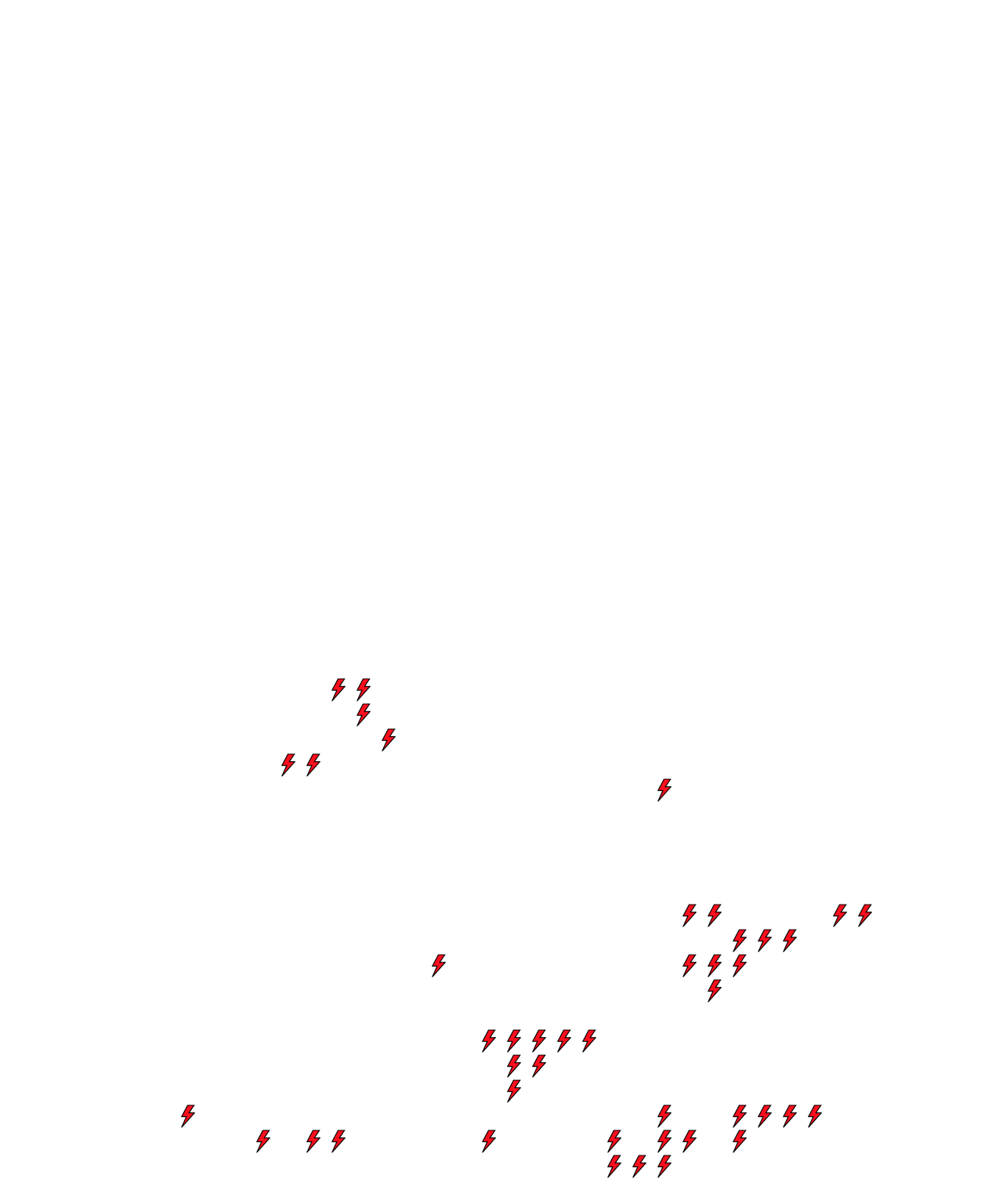 Lighthing Layer