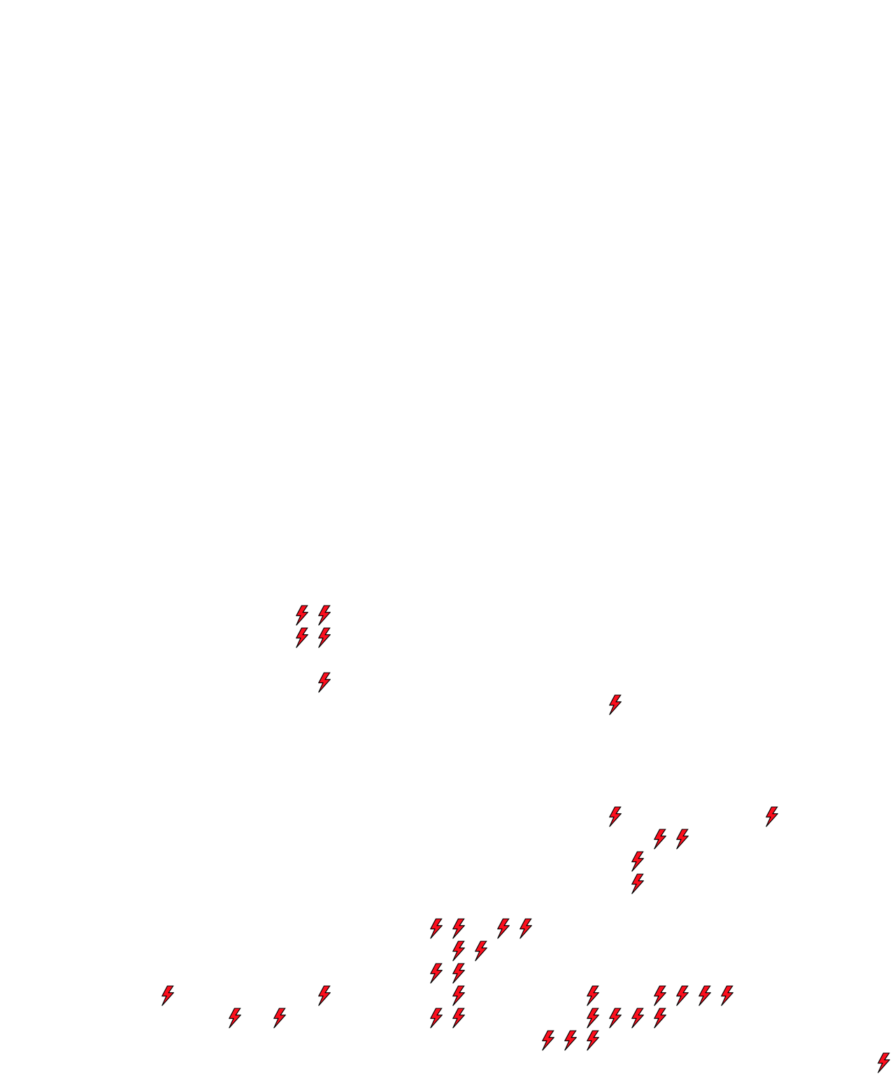 Lighthing Layer