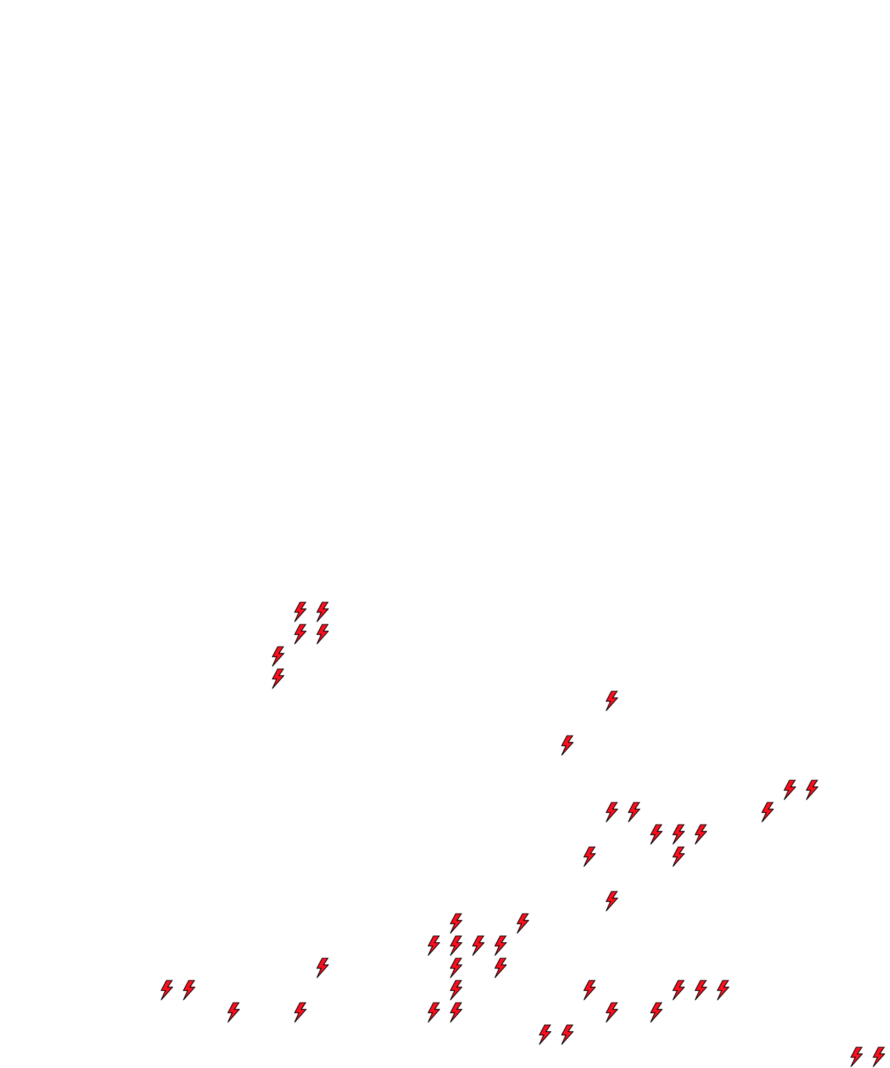 Lighthing Layer