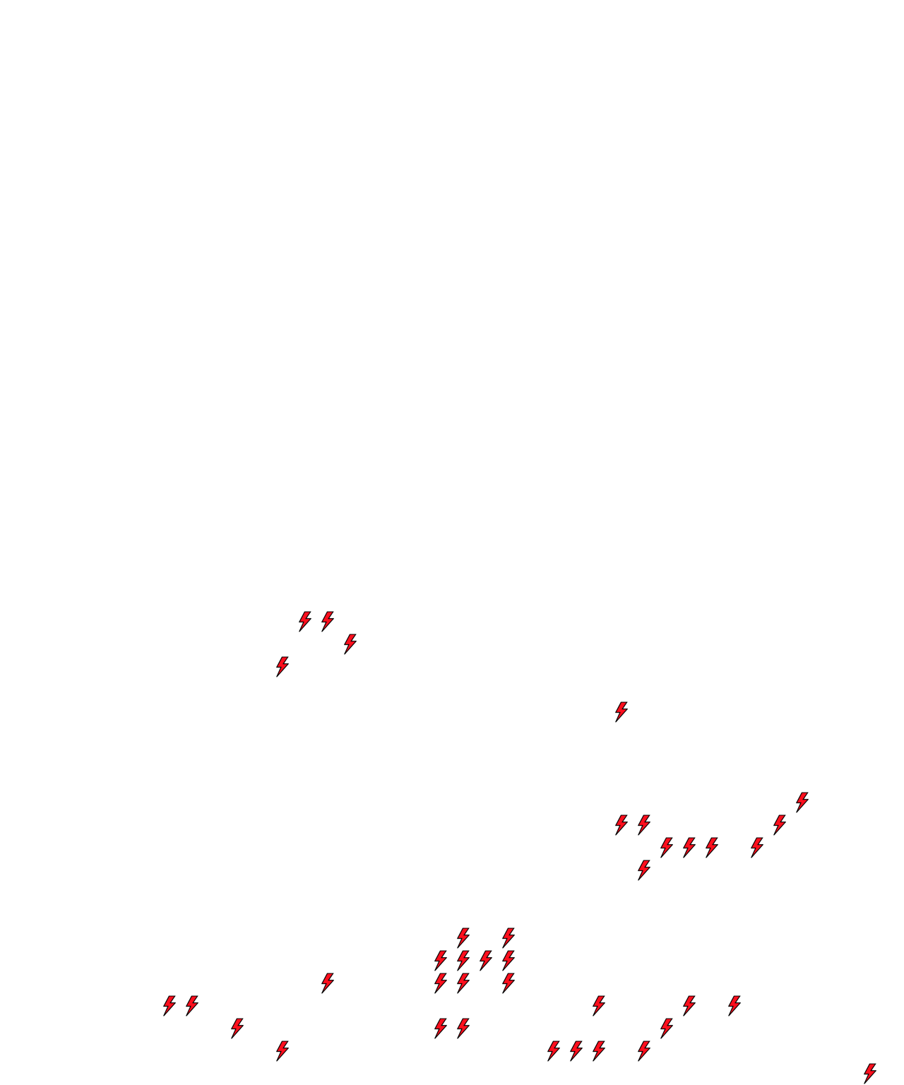 Lighthing Layer