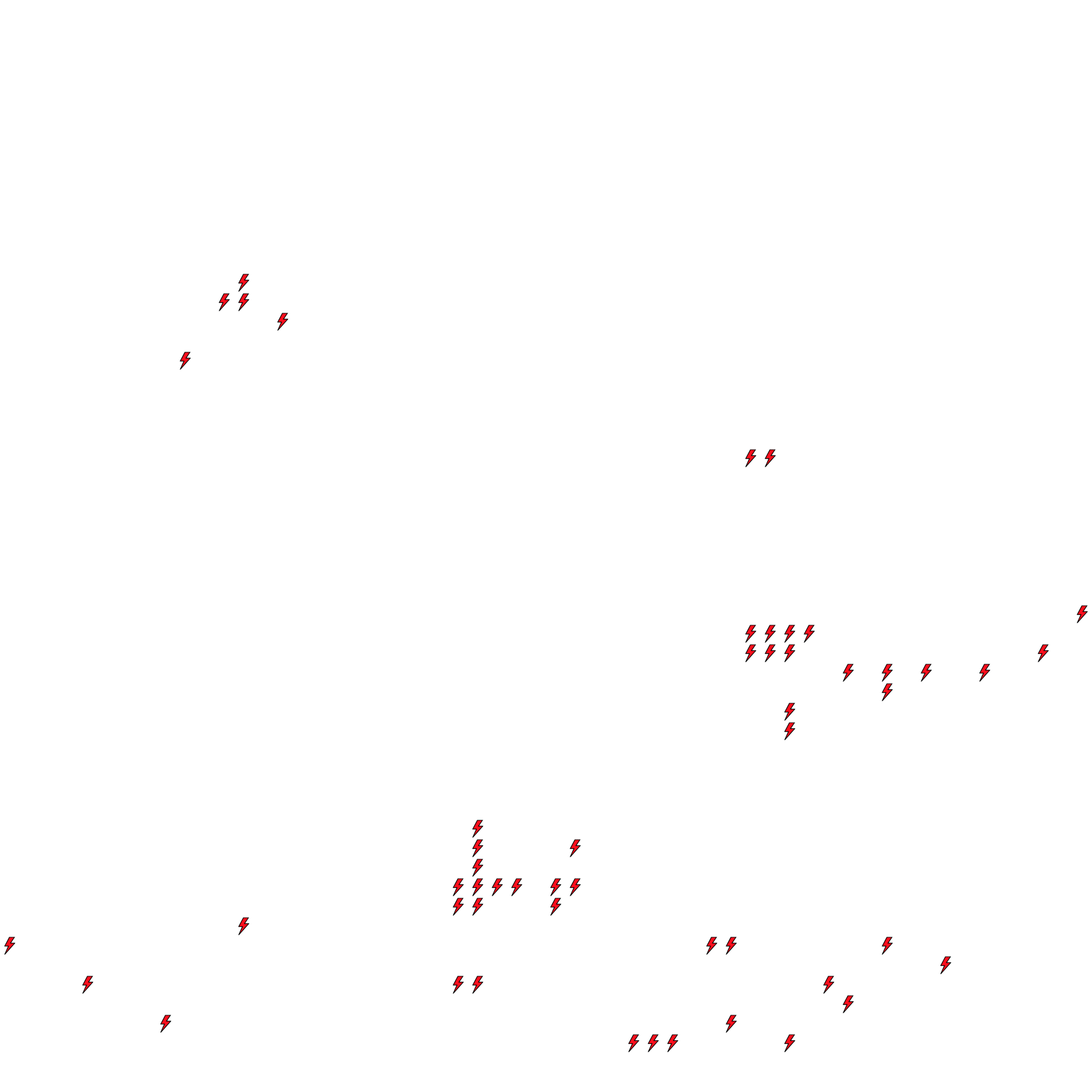 Lighthing Layer