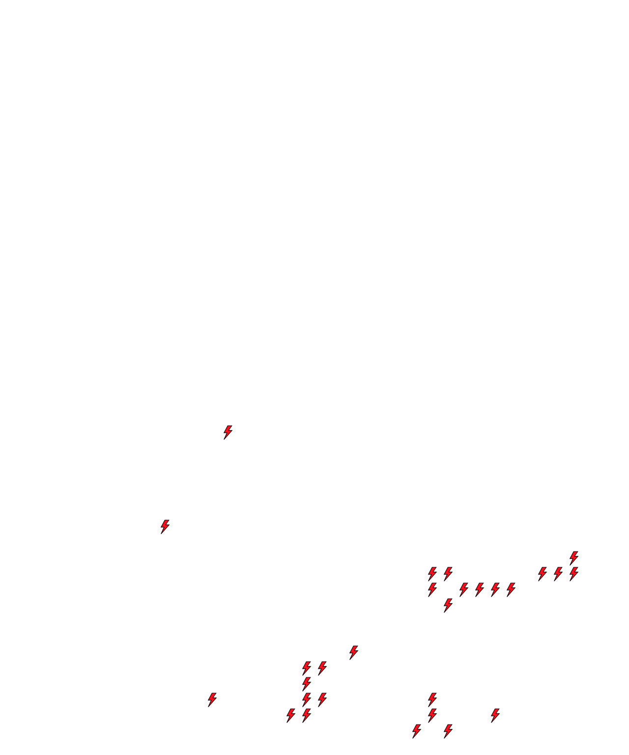 Lighthing Layer