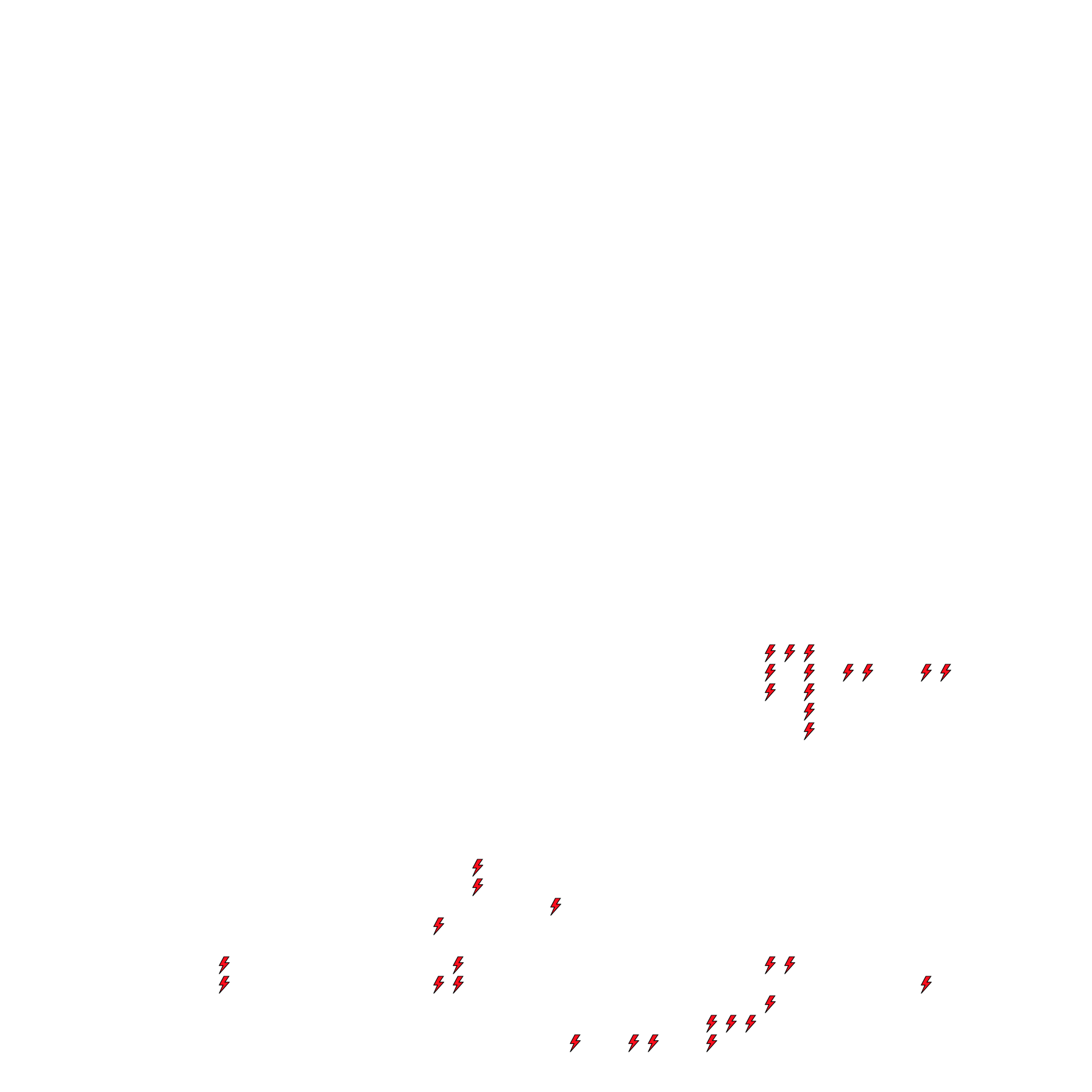 Lighthing Layer