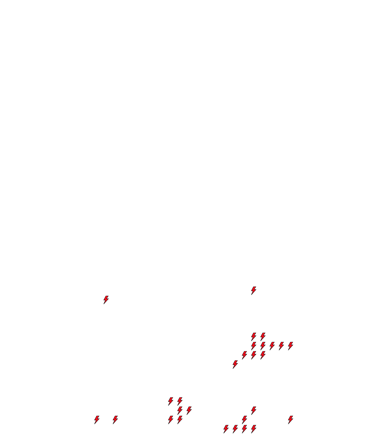 Lighthing Layer